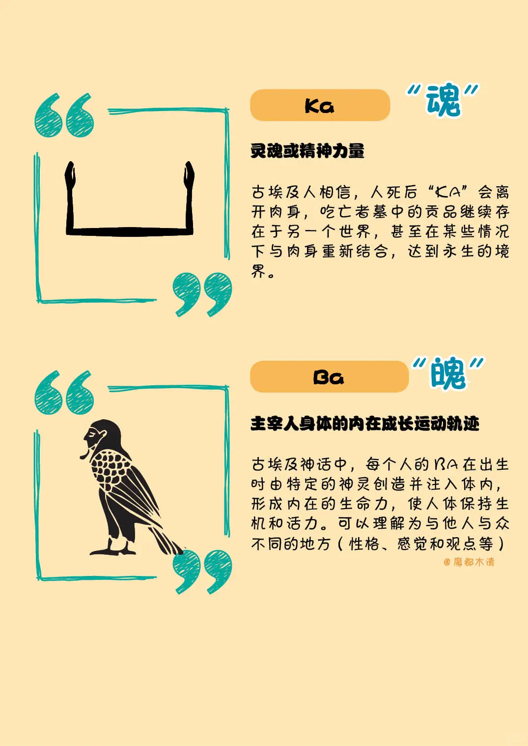 埃及展参观手册，墙裂推荐！