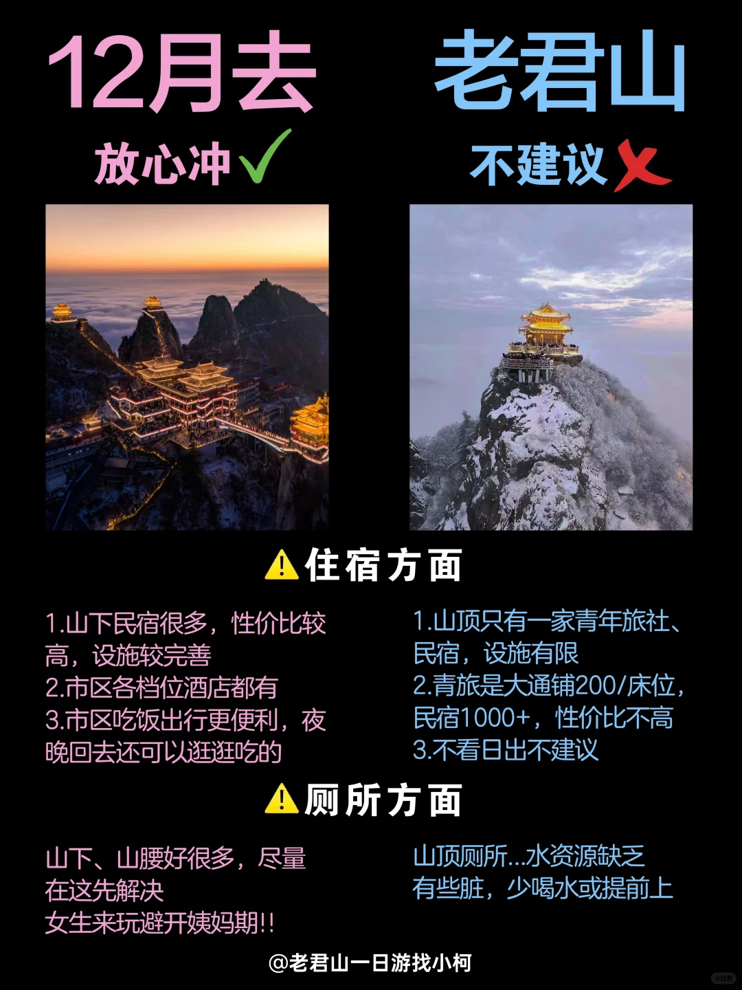 12月去老君山旅游的姐妹听劝🙏拜托❗️