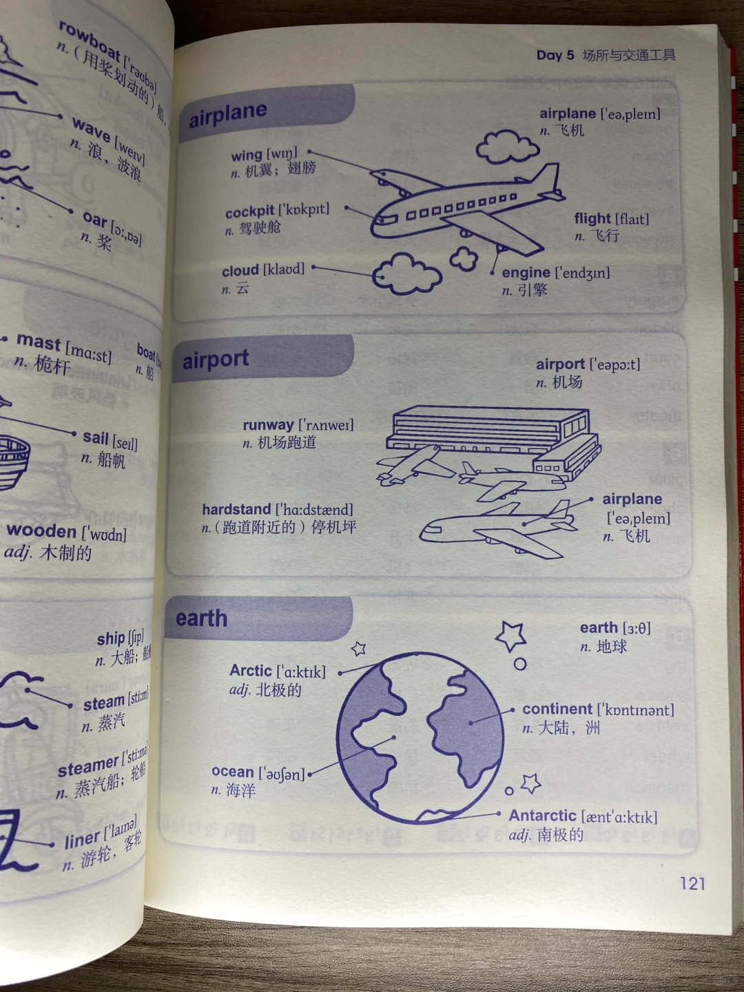 尚雯婕安利的 单词书真的牛👍