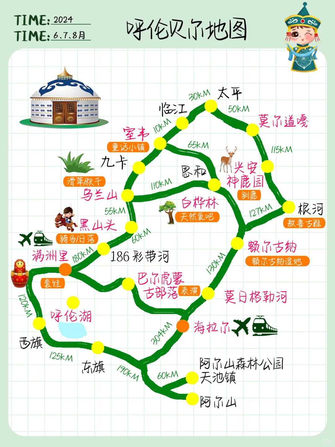 好后悔😭去呼伦贝尔之前，没看到这条攻略