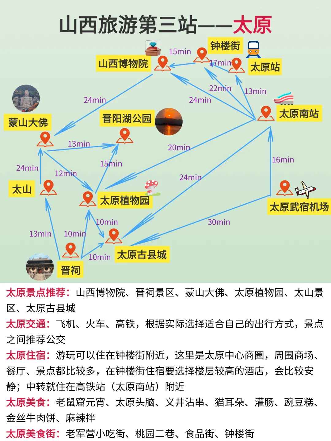 冬季去山西的姐妹👭，保姆级攻略，拿走
