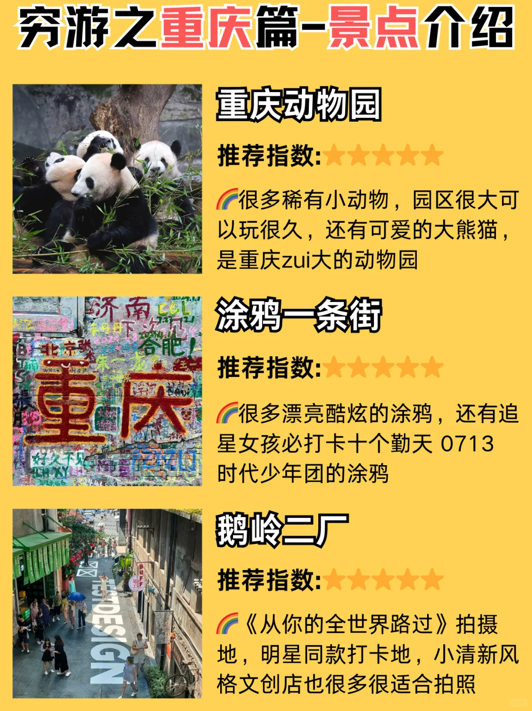 12-2月适合穷游的城市推荐✅超全攻略‼️