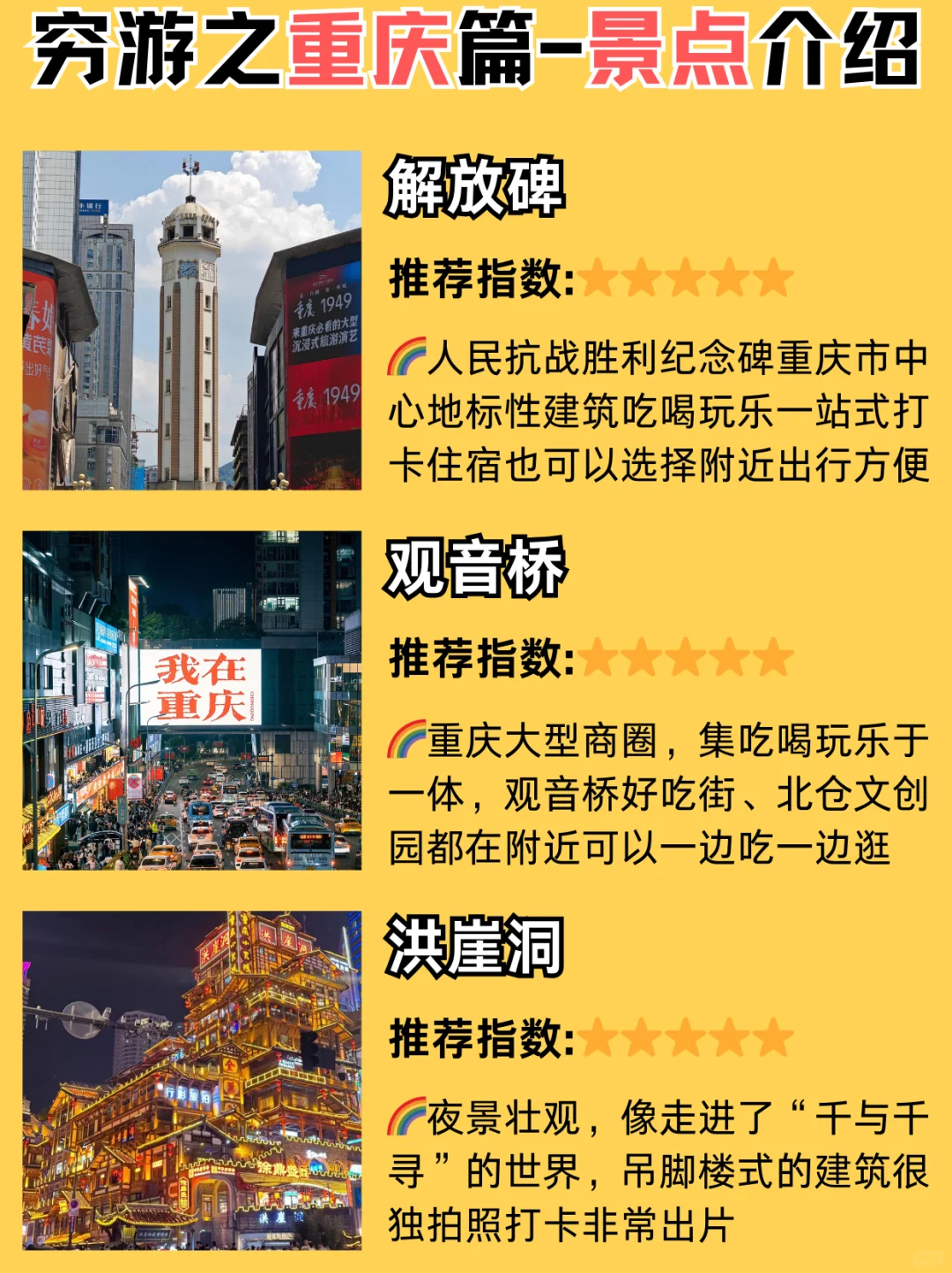 12-2月适合穷游的城市推荐✅超全攻略‼️