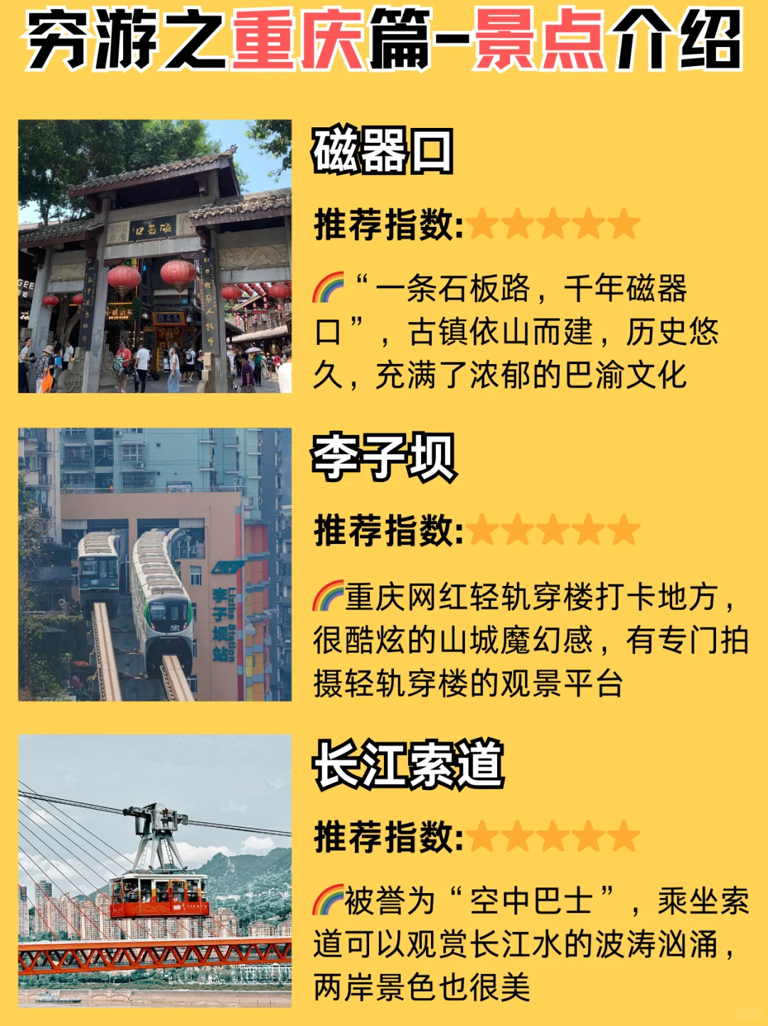 12-2月适合穷游的城市推荐✅超全攻略‼️