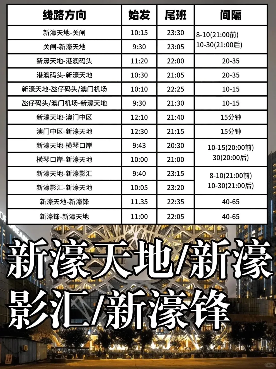 刚从澳门回来心态炸了😭,原来还可以这么玩