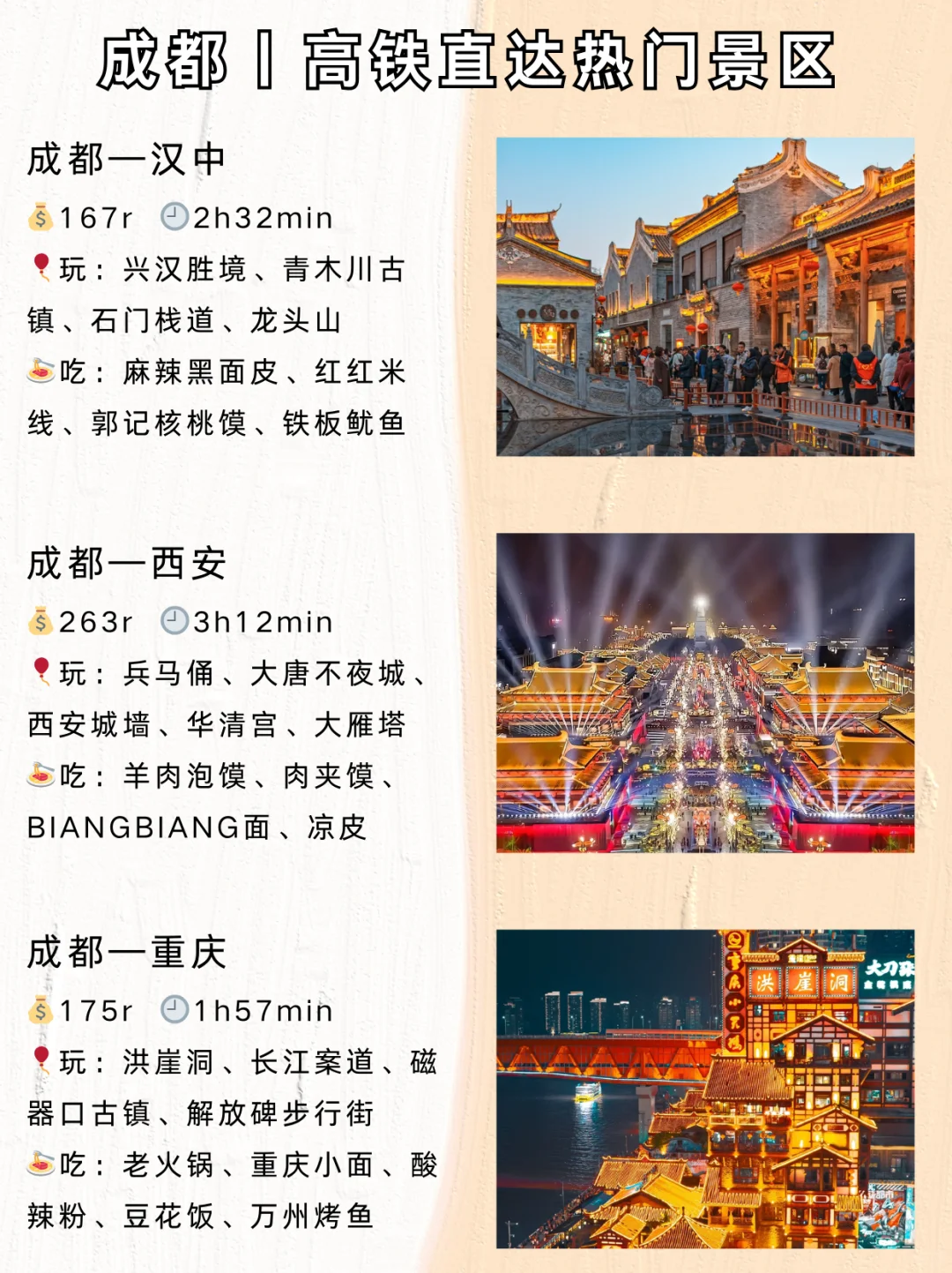 🚄成都周边热门景点,21个高铁直达推荐❗