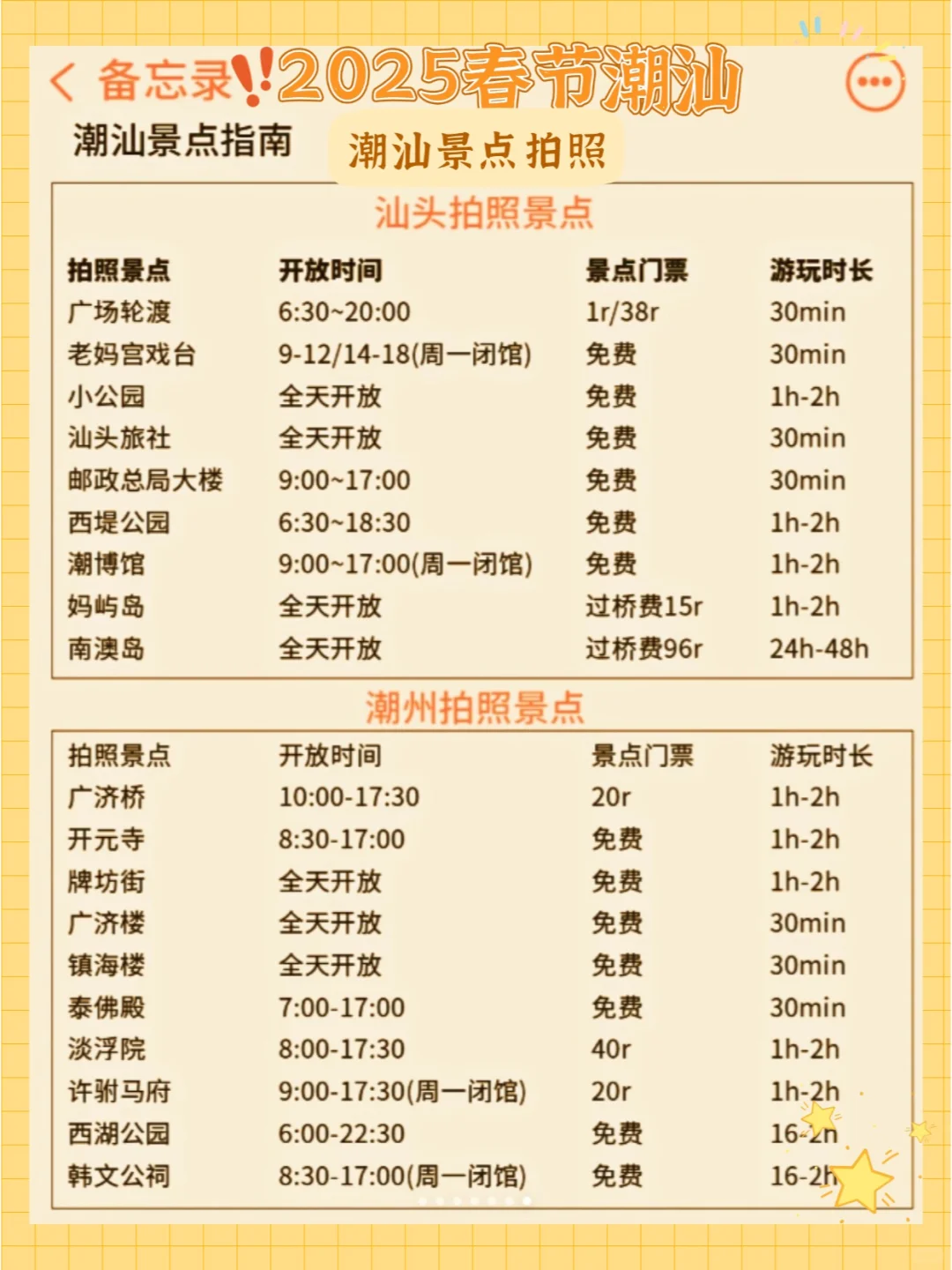 听劝！！看完这18张潮汕+南澳岛旅游攻略~