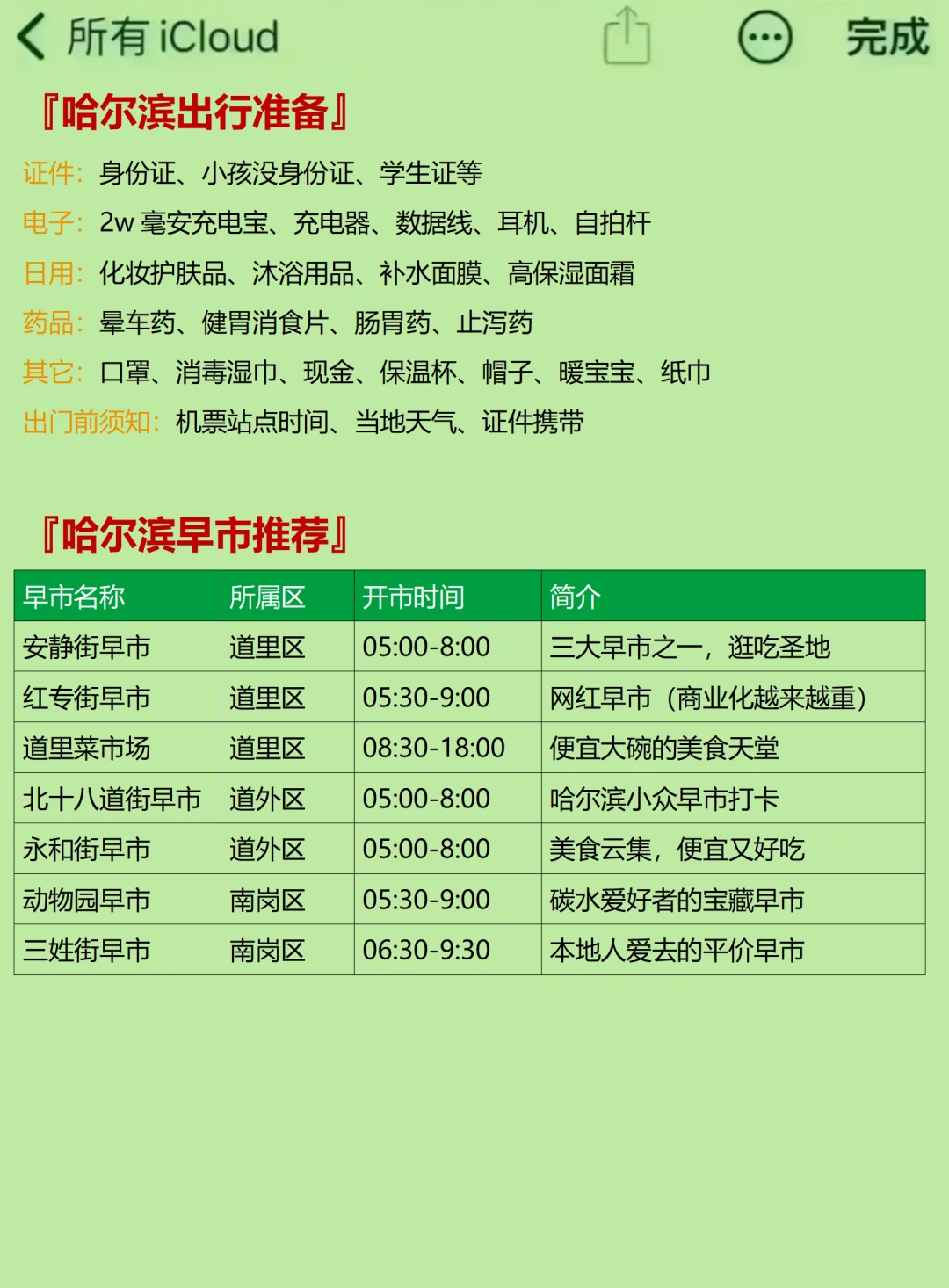 刚从哈尔滨回来,我想说的是……(一定要看)