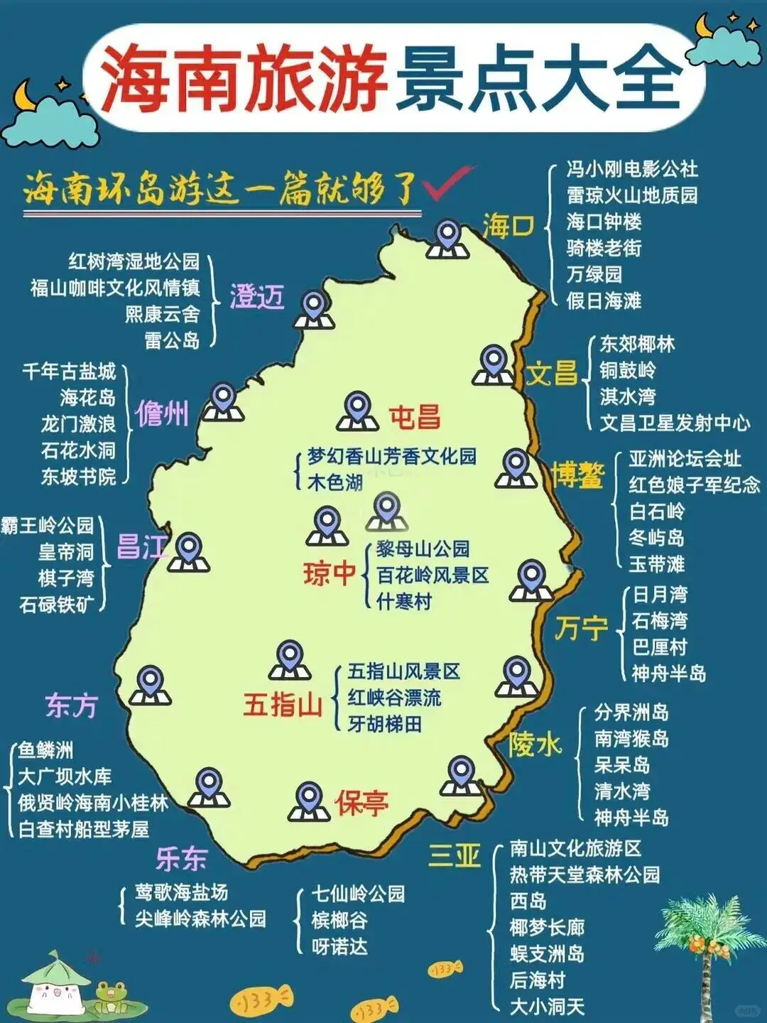 海南环岛旅游攻略，看这篇就够了