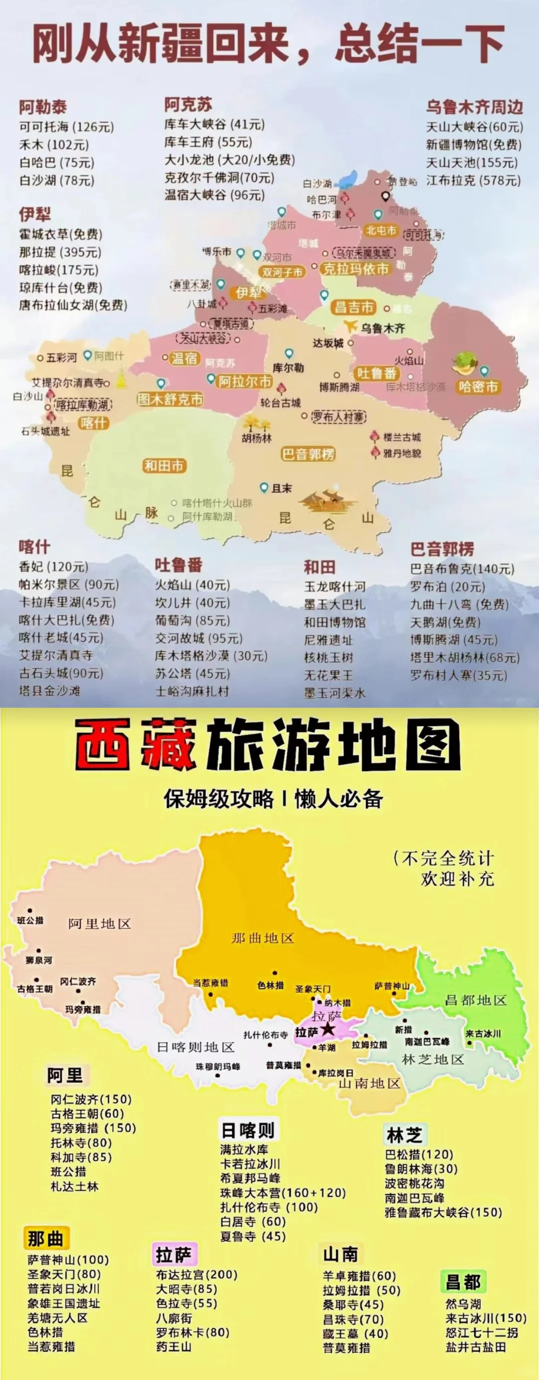 各省旅游景点地图✅