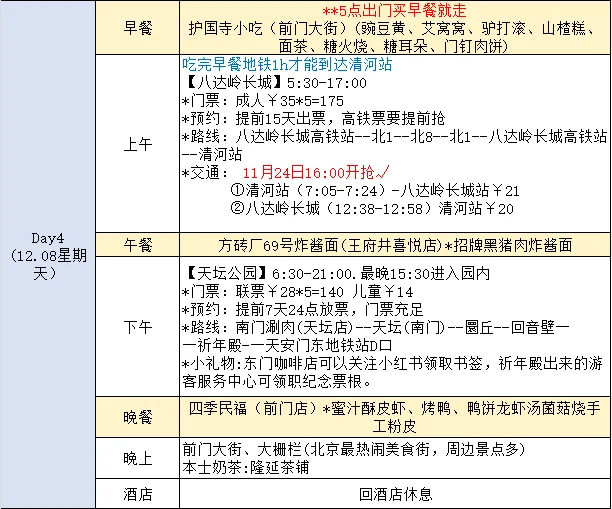 📍北京受冻已回 攻略奉上（完整版）