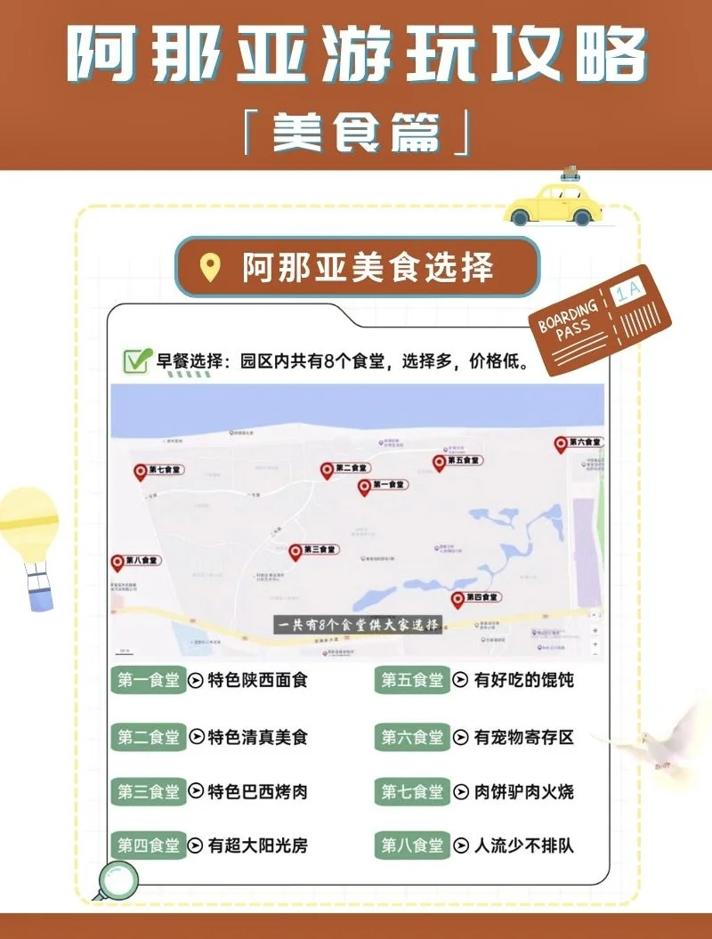 熬夜总结！愿8-10月去阿那亚的姐妹都能刷到