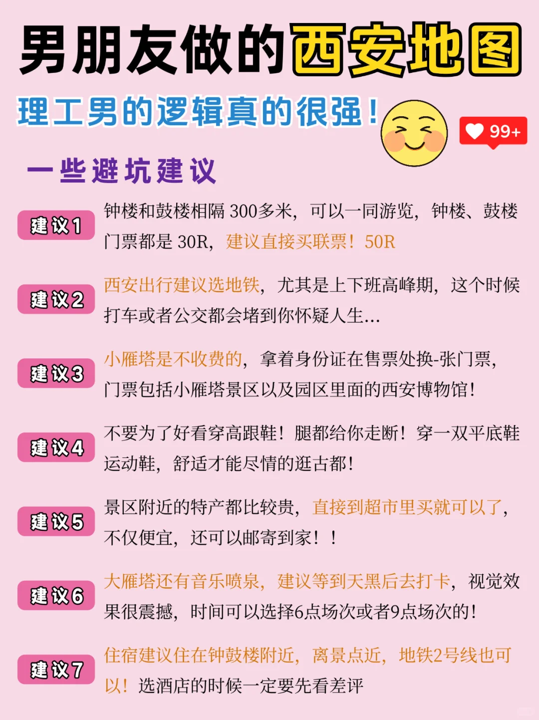 男朋友做的西安旅游攻略，可以直接抄作业✍