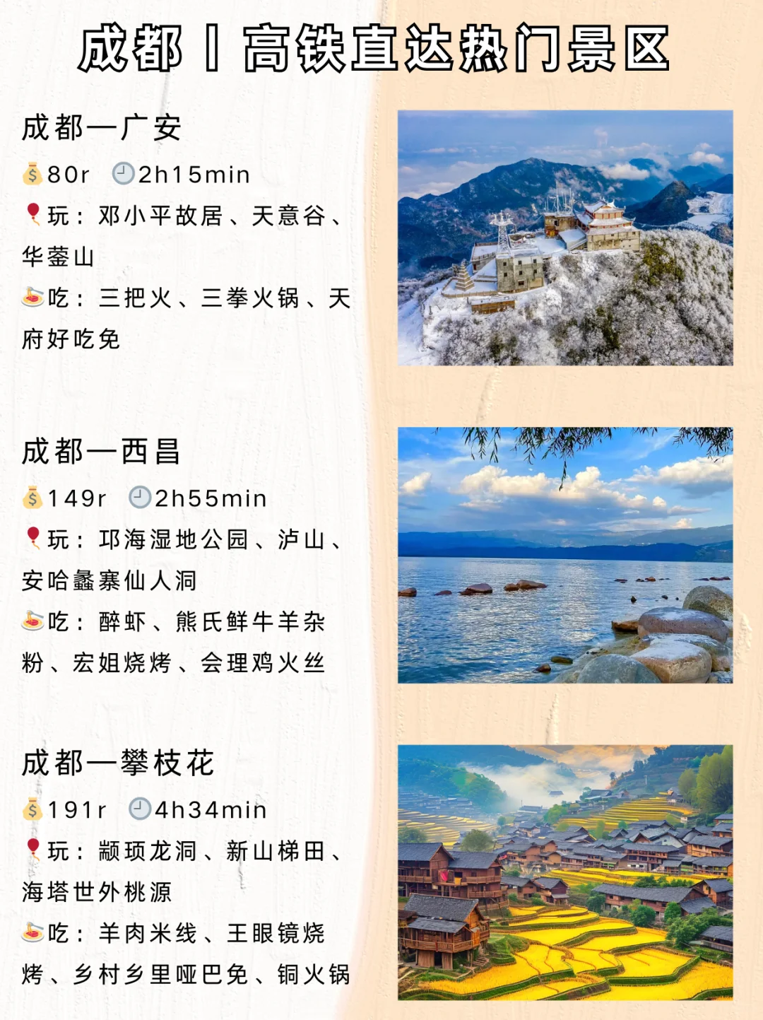 🚄成都周边热门景点,21个高铁直达推荐❗