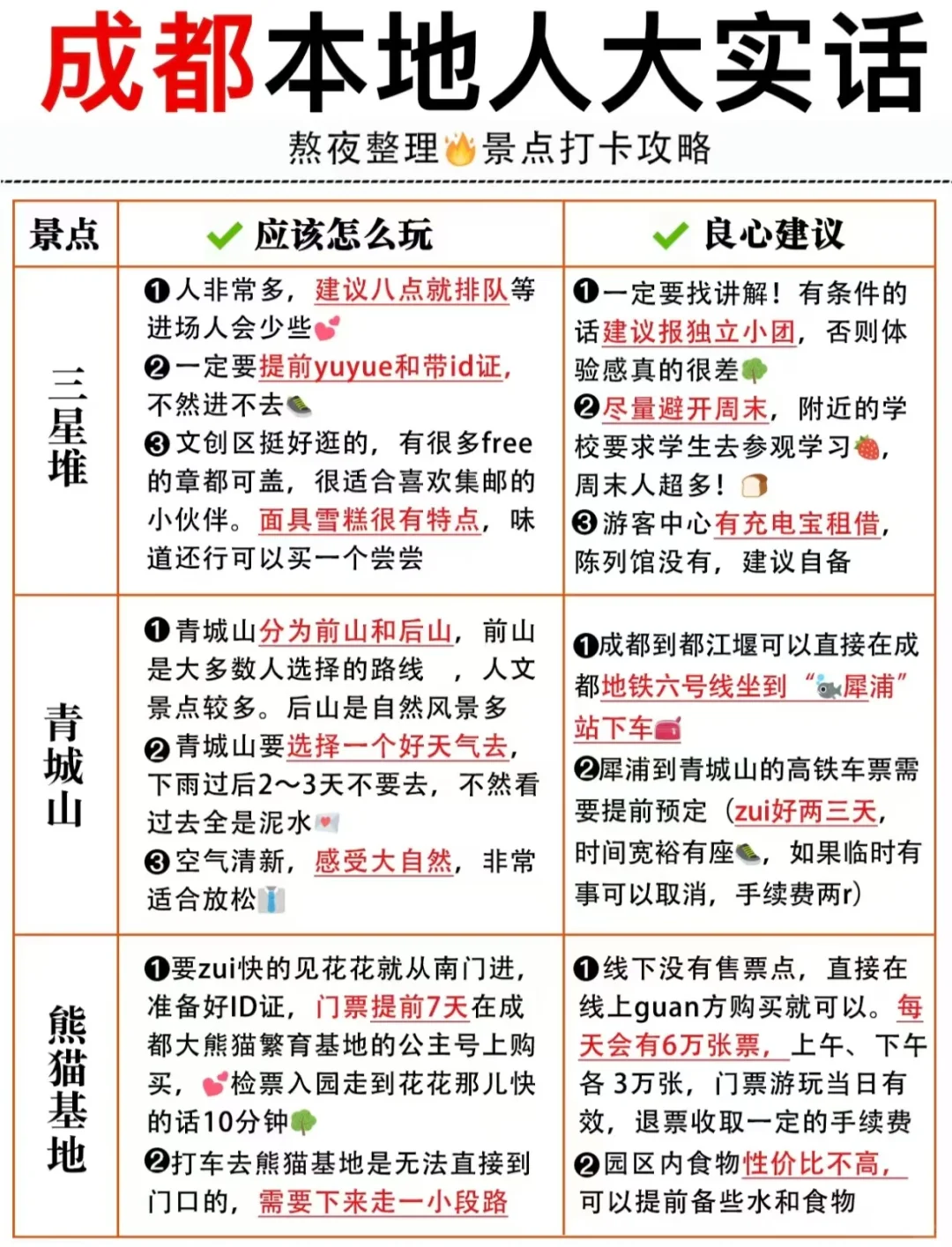 第一次来四川怎么玩?1-2月旅游攻略
