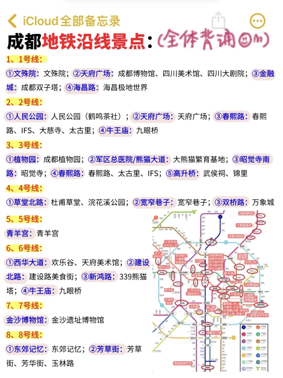 成都土著手写版最全保姆级攻略（含三星堆🗿