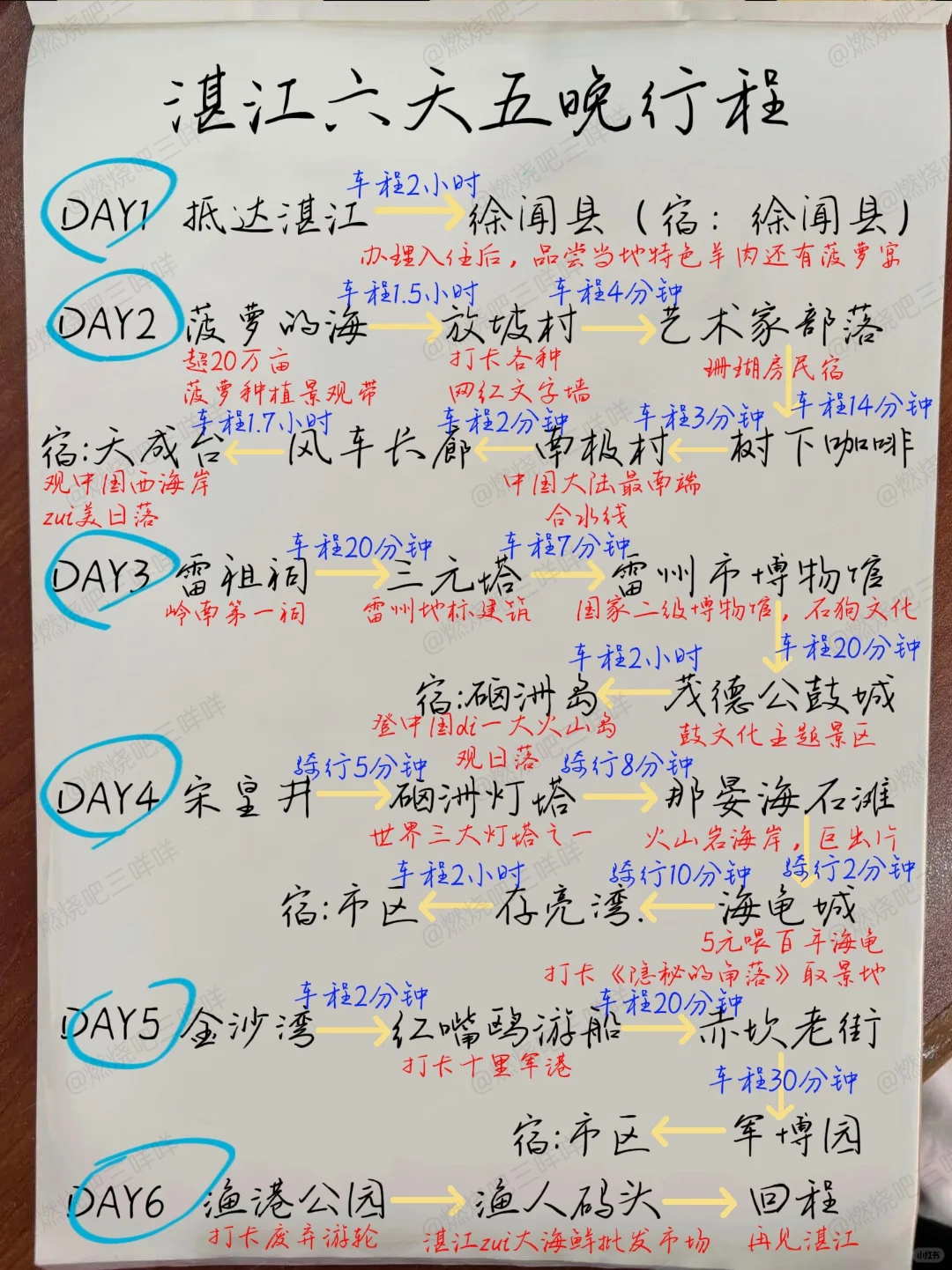 湛江!帮J人朋友手写的保姆级超全旅游攻略