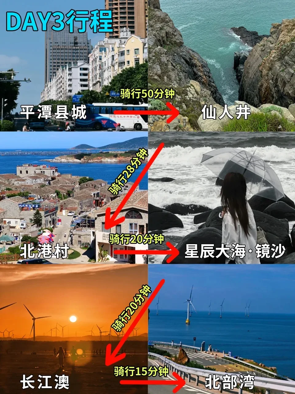 1.5福州受罪已回，不要再穿错鞋了❗