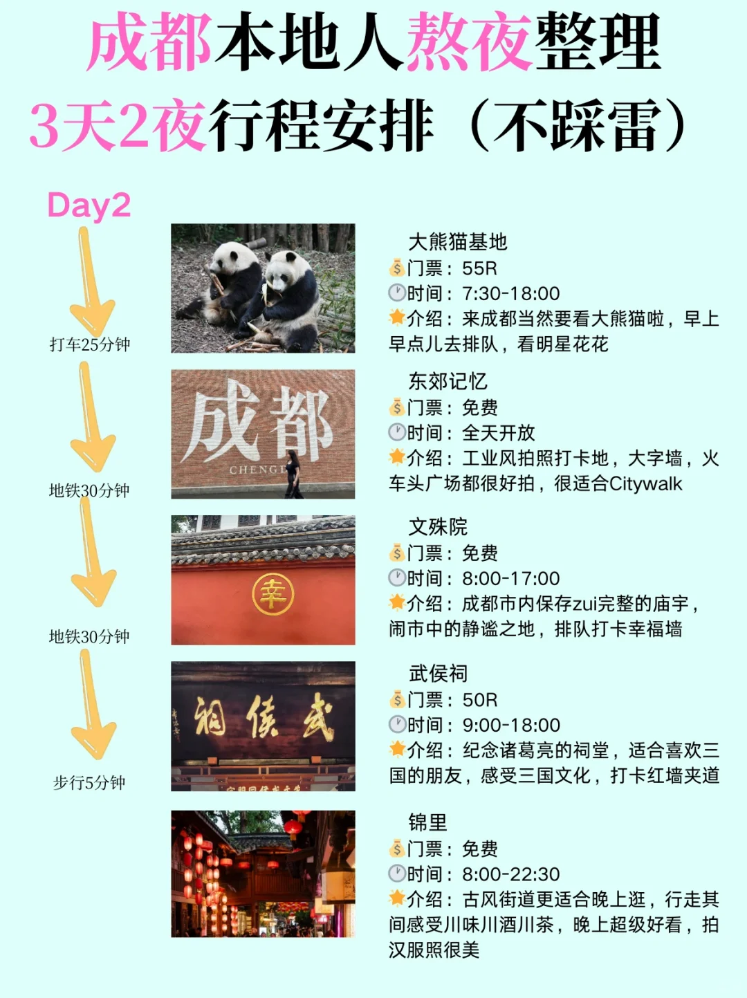 本地人才知道：淡季来成都有多香