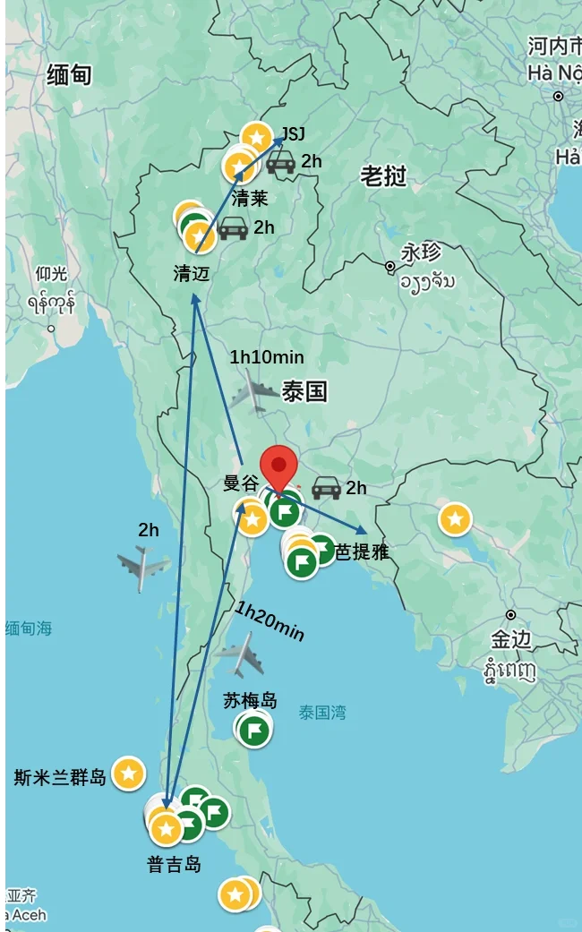 泰国旅游攻略（纯个人经验）