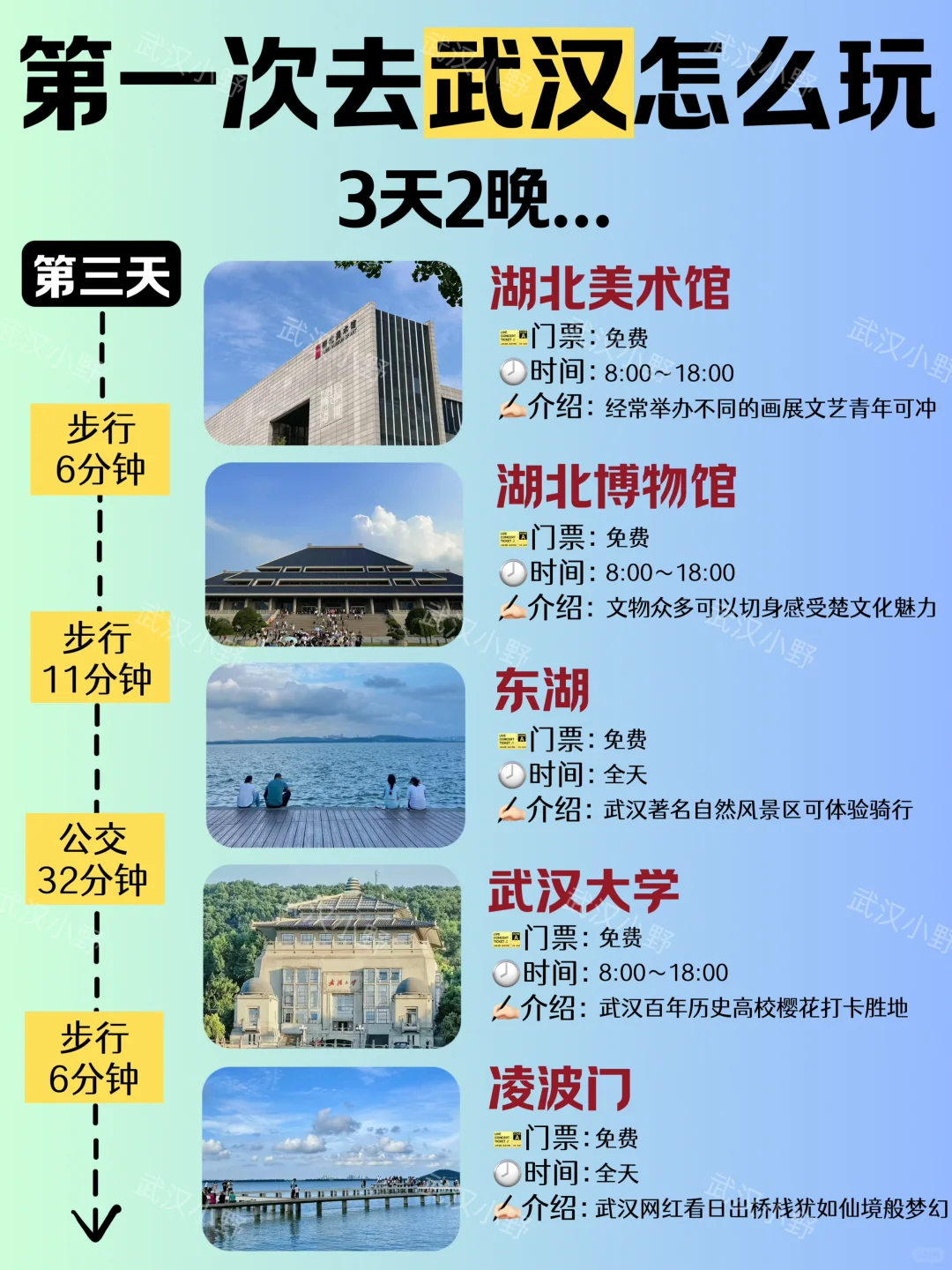 🚶🏻攻略｜武汉待了20年一定要说的...