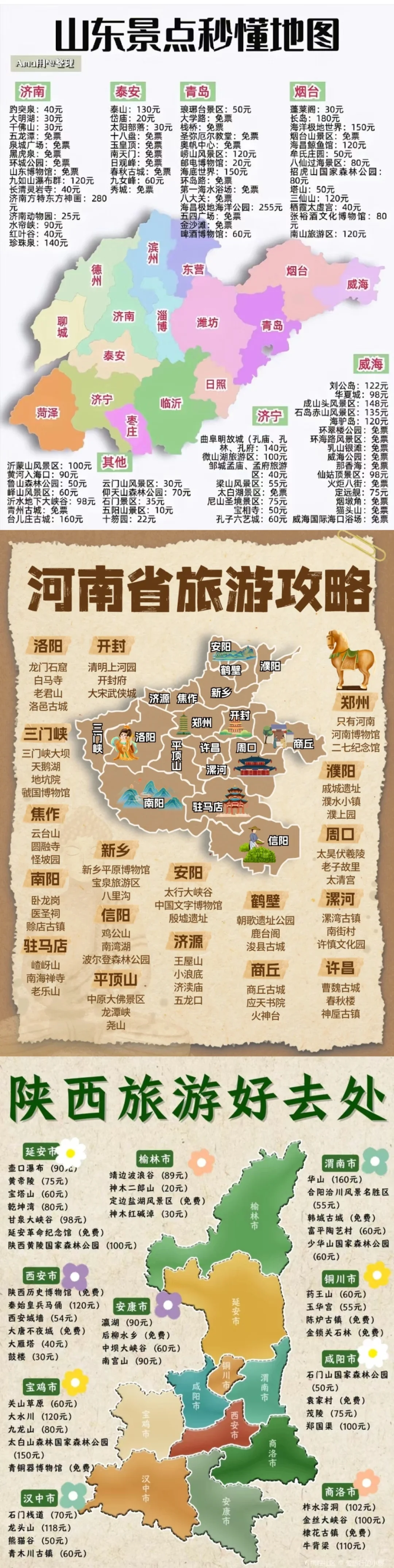 各省旅游景点地图✅