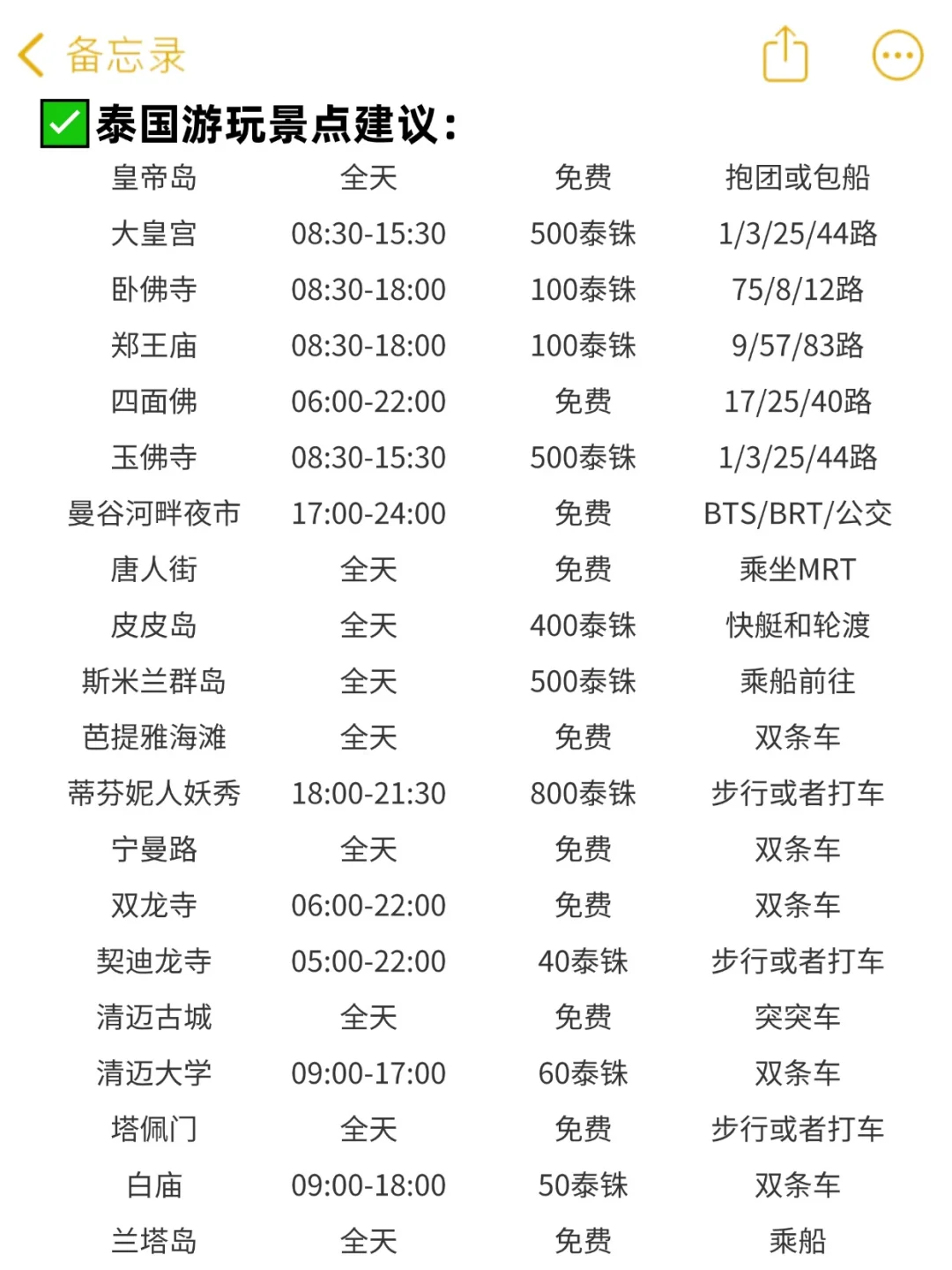 去过7次泰国，写给2025年来泰国的家人们