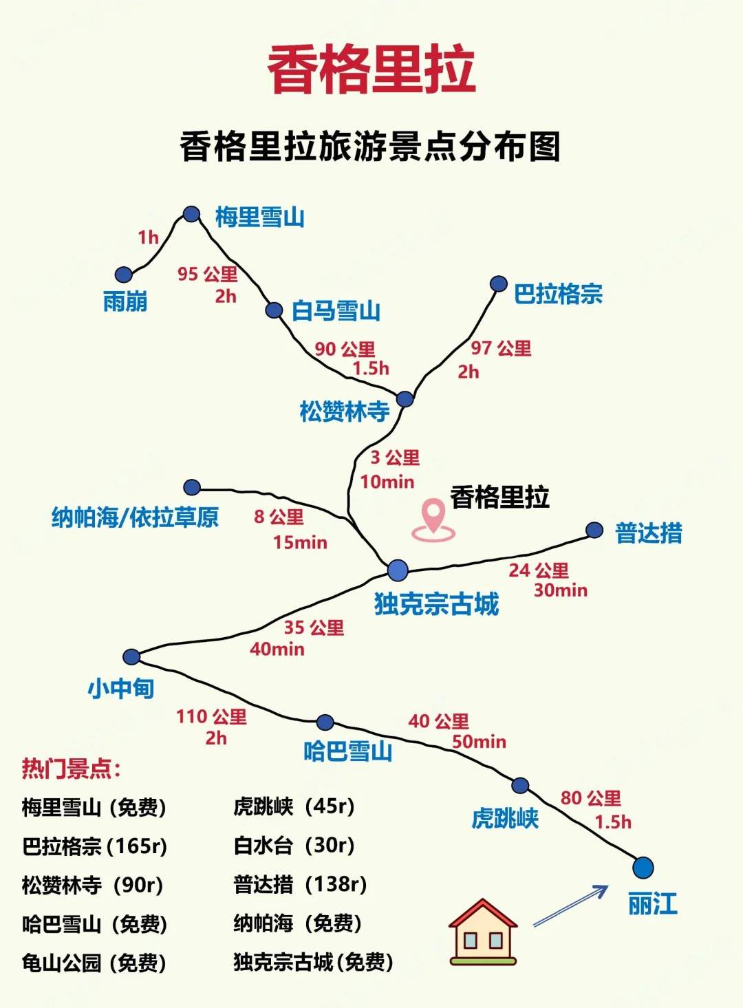 云南自驾｜熬夜整理的游玩路线（附地图）