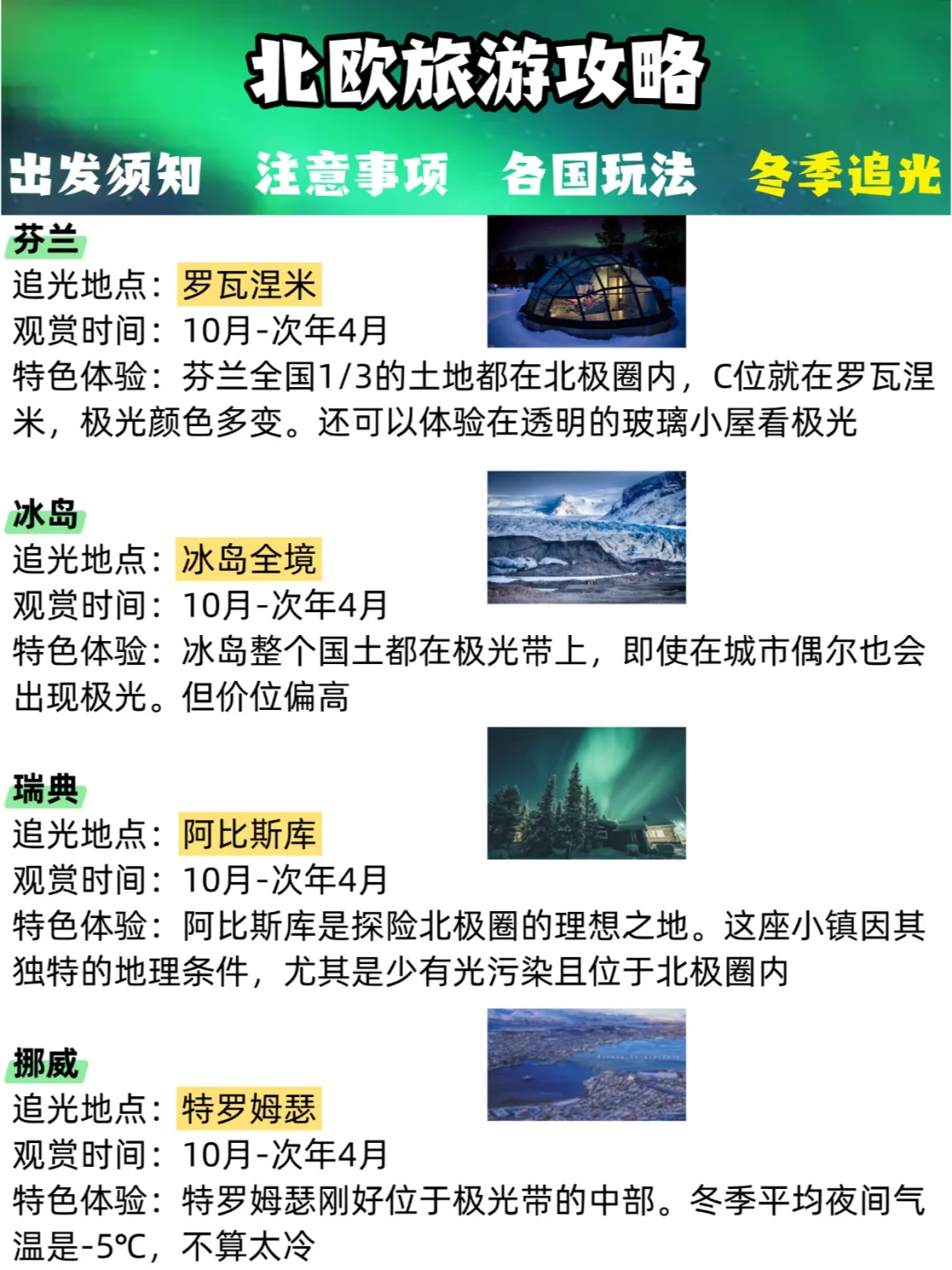 姐妹们!北欧旅游看这一片就够了,吐血整理