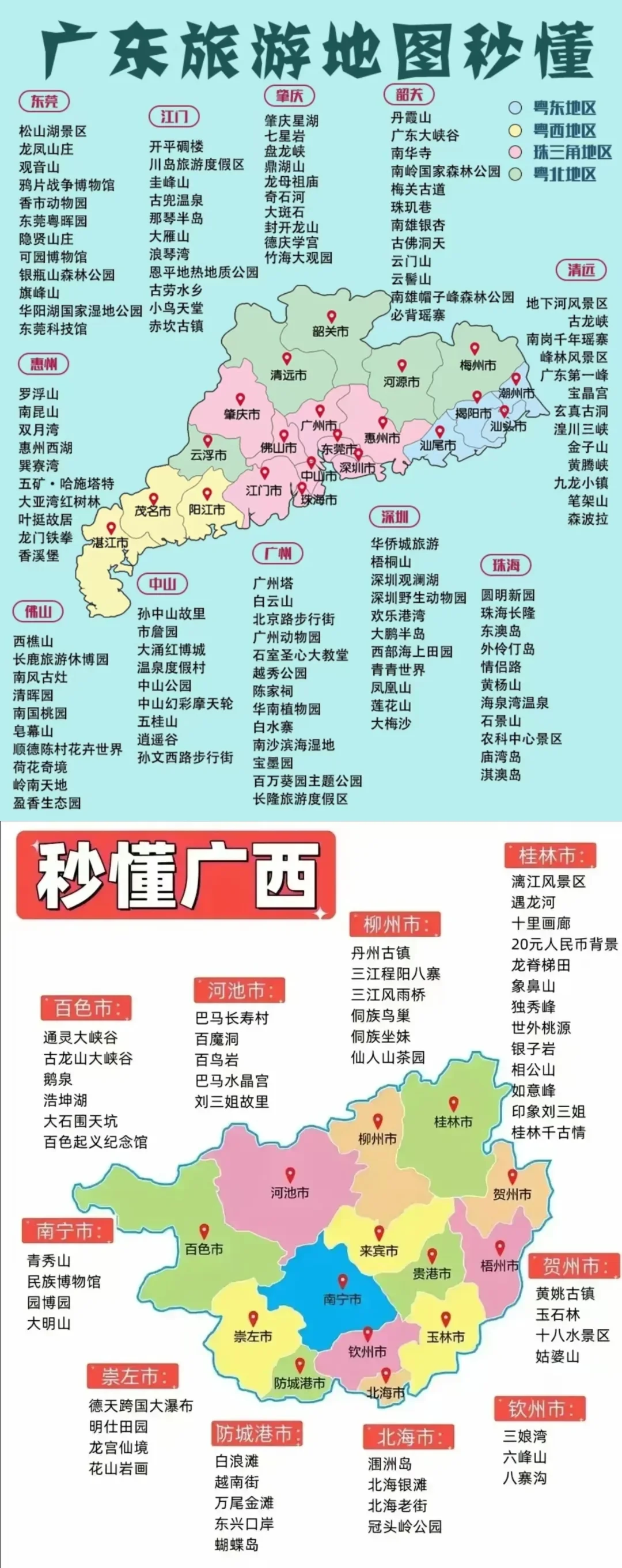各省旅游景点地图✅