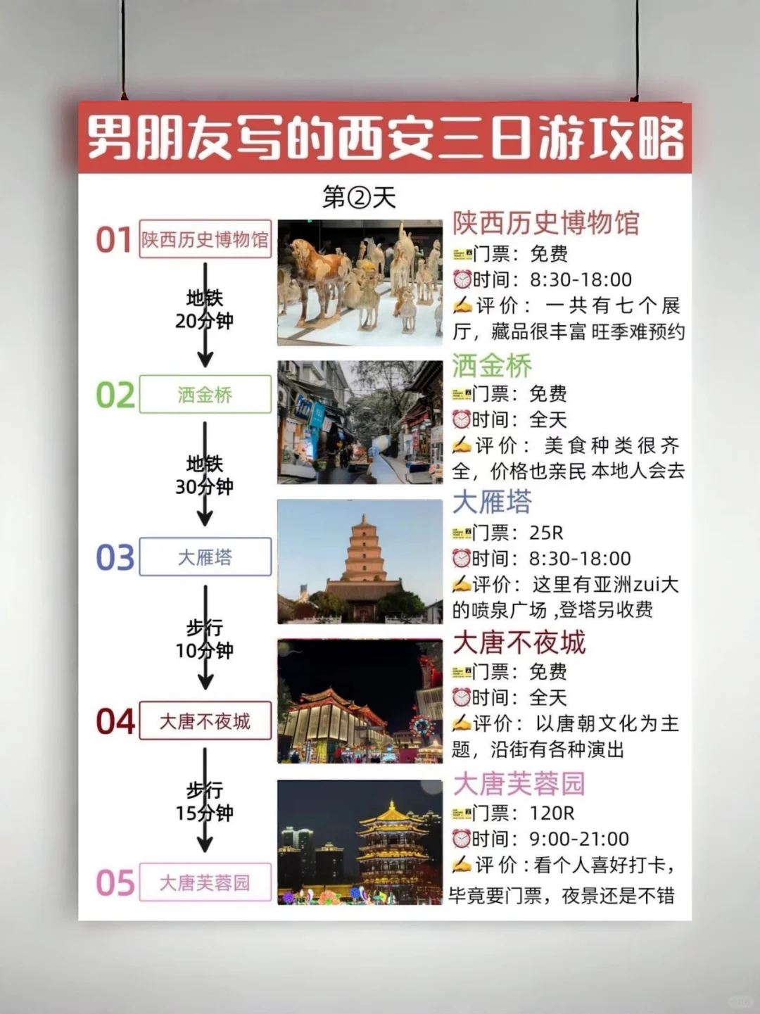 天哪‼️理工科男友居然把西安旅游攻略说清了