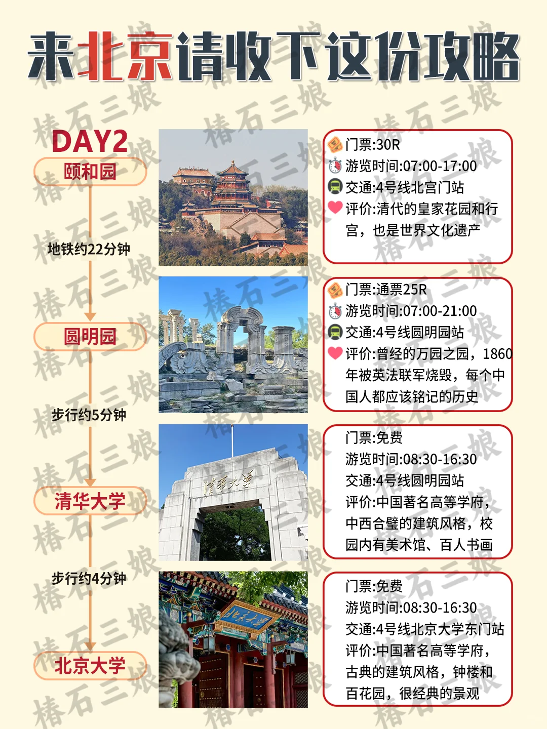 北京已回💔12 - 12 月要去的姐妹进来听劝