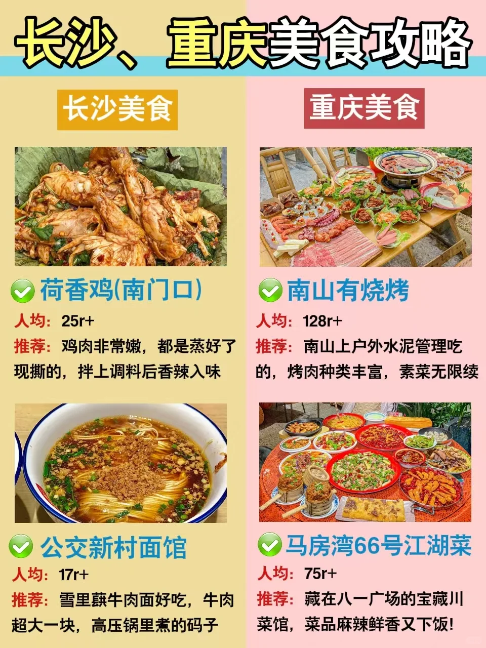 寒假旅行｜去这些城市一定要看的攻略✅