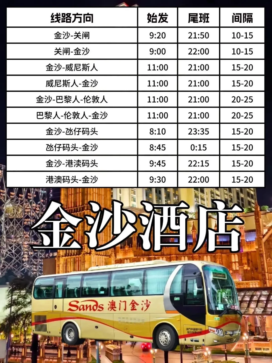 刚从澳门回来心态炸了😭,原来还可以这么玩