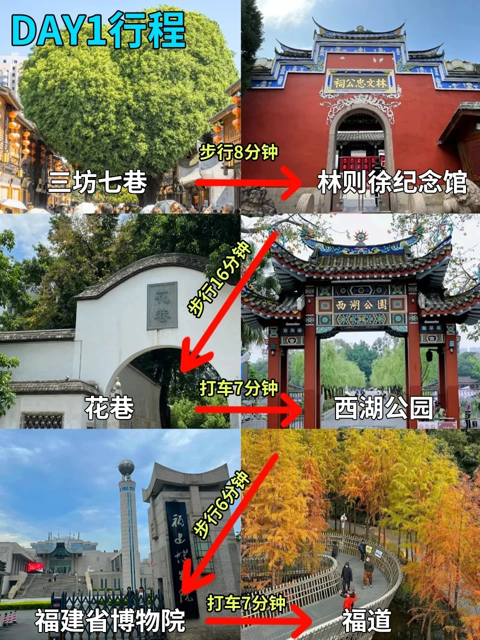 1.5福州受罪已回，不要再穿错鞋了❗