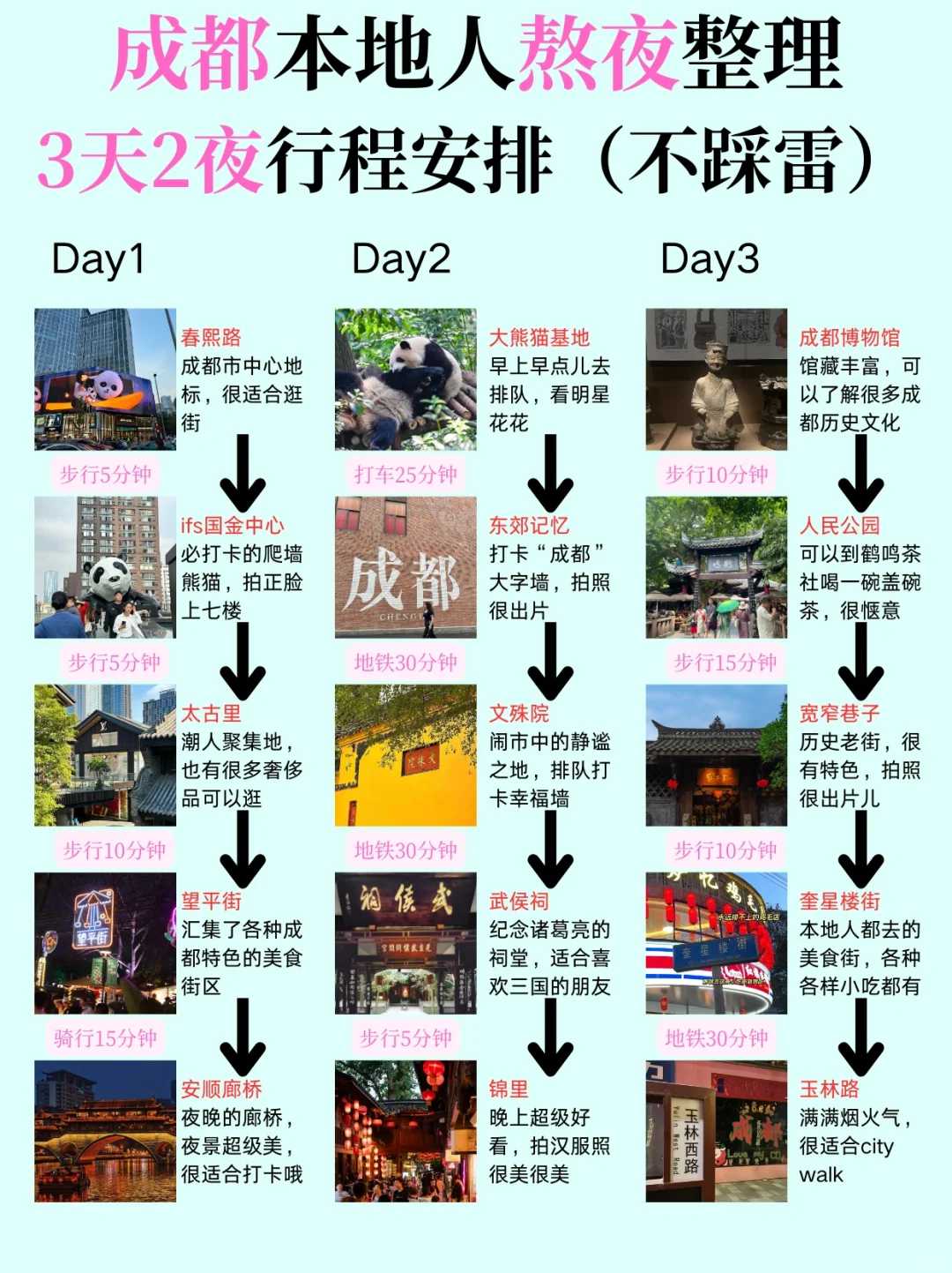 本地人才知道：淡季来成都有多香