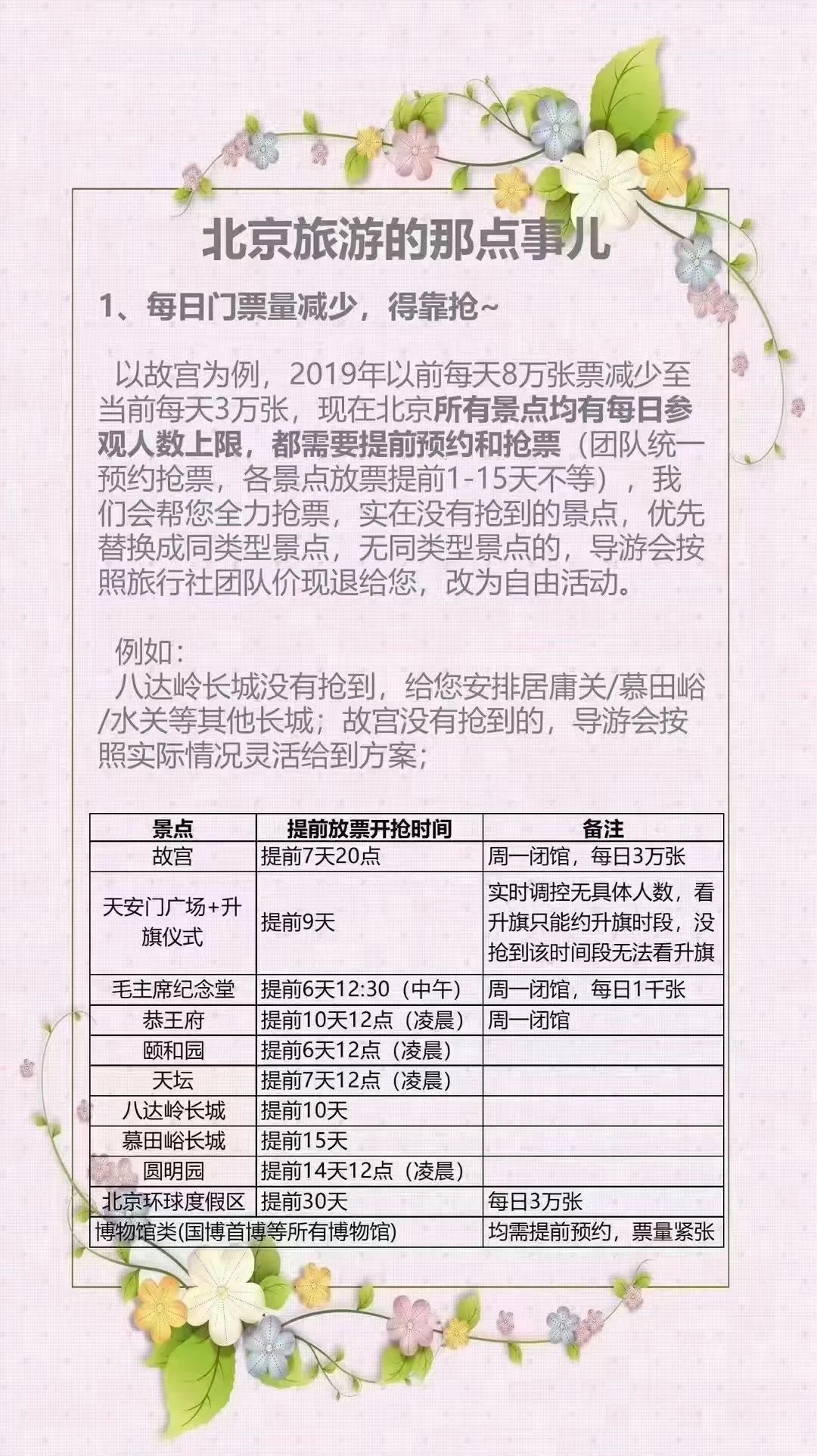 北京旅游攻略，附各个景点预约信息