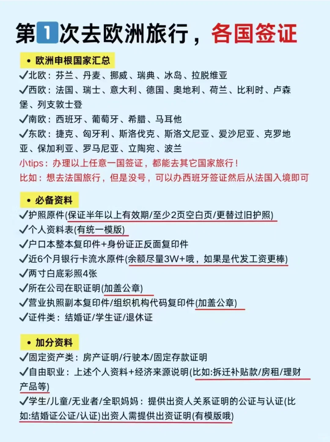 欧洲已回✌️攻略已完善,赶紧抄作业❗