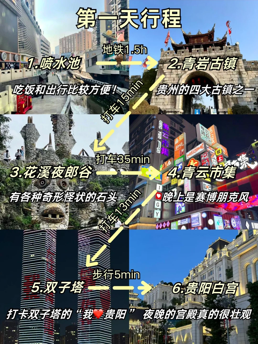 贵阳旅游攻略🥺3天2晚不绕路行程+旅游建议！
