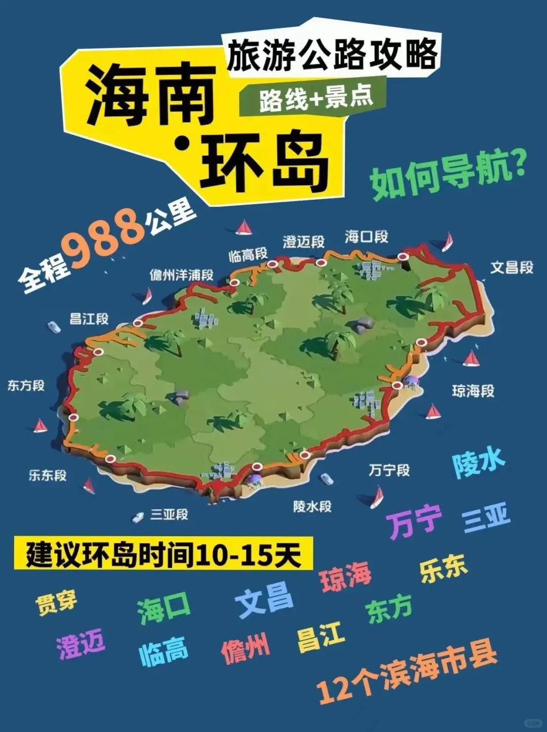 海南环岛旅游攻略，看这篇就够了