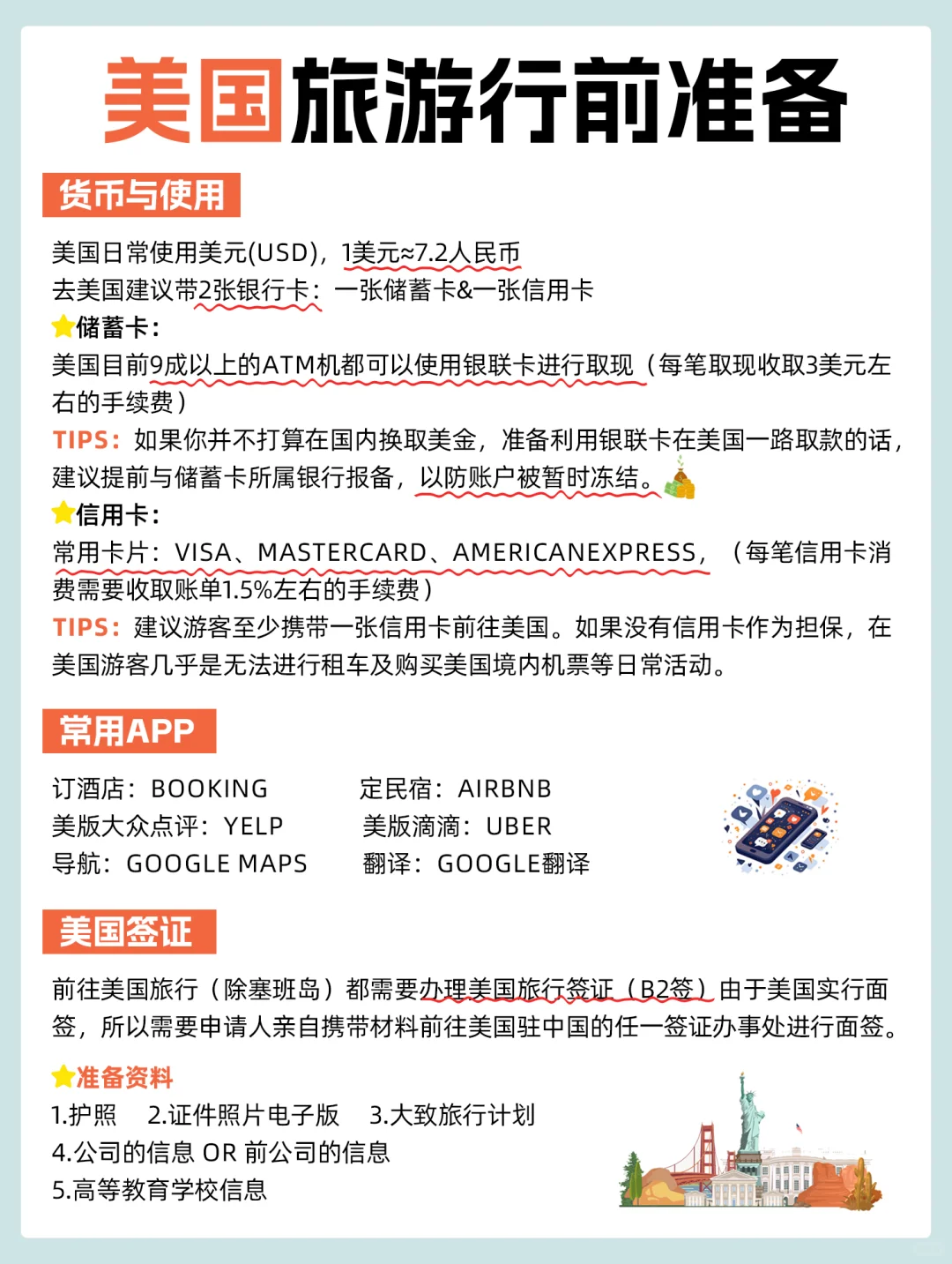 计划去美国的存下吧‼️看完立省俩小时😭