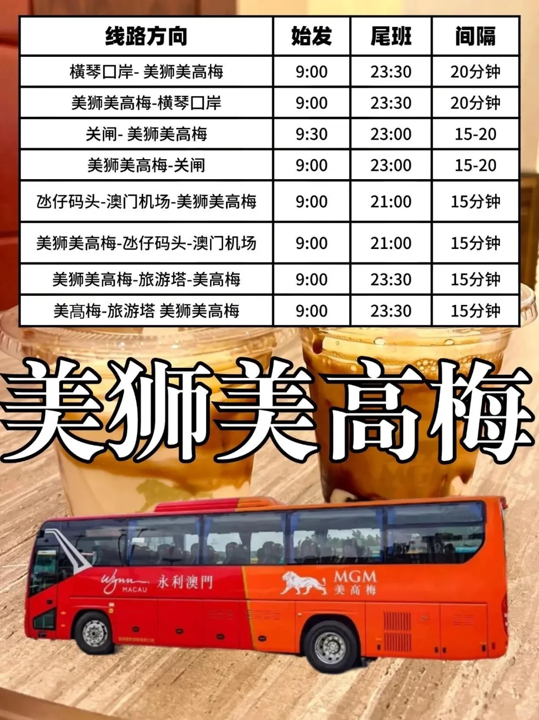 刚从澳门回来心态炸了😭,原来还可以这么玩