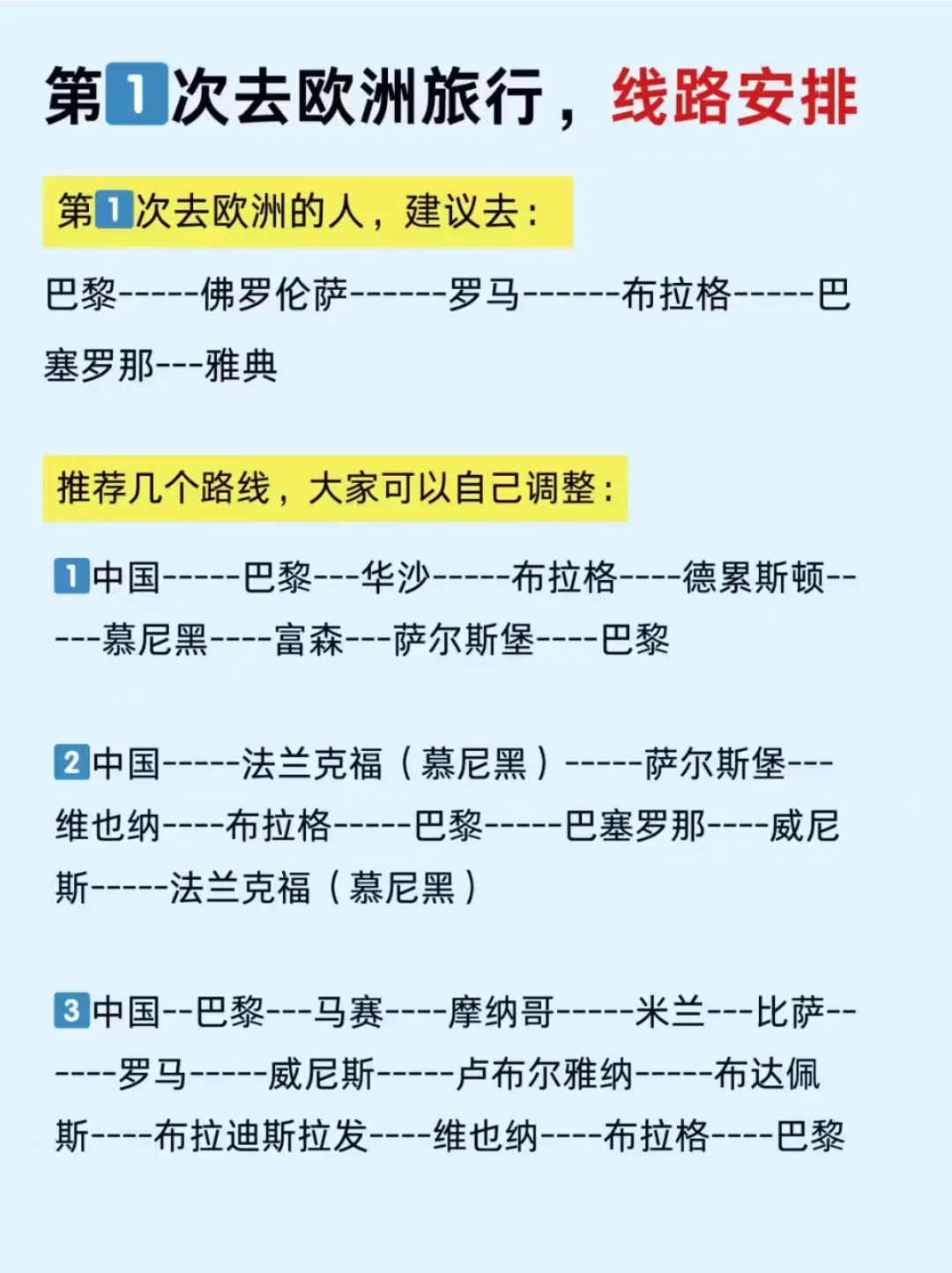 欧洲已回✌️攻略已完善，赶紧抄作业❗