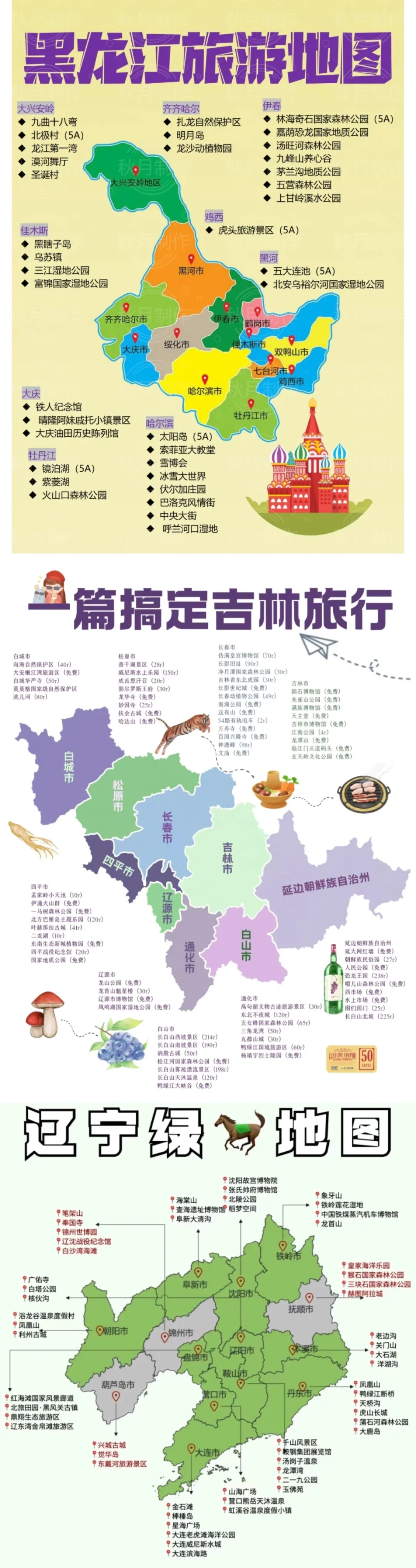 各省旅游景点地图✅