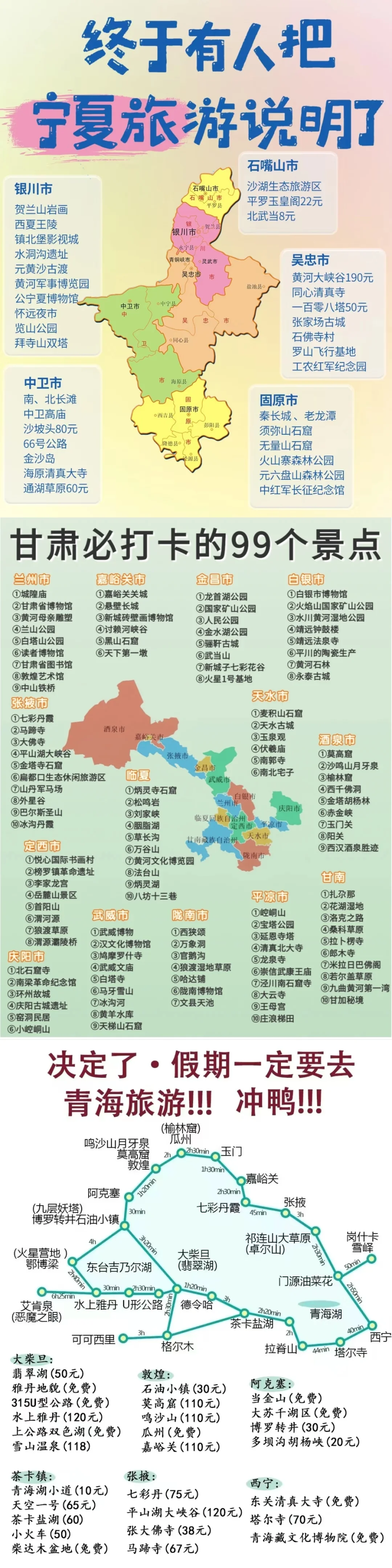 各省旅游景点地图✅