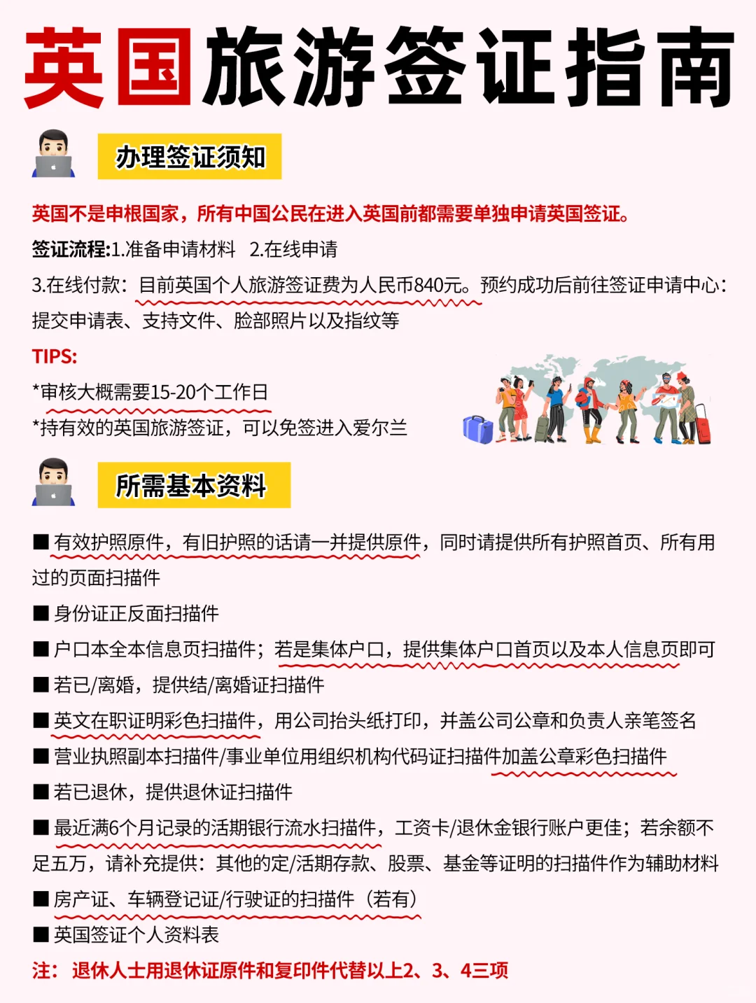英国旅游‼️有个会做攻略的男朋友太幸福了