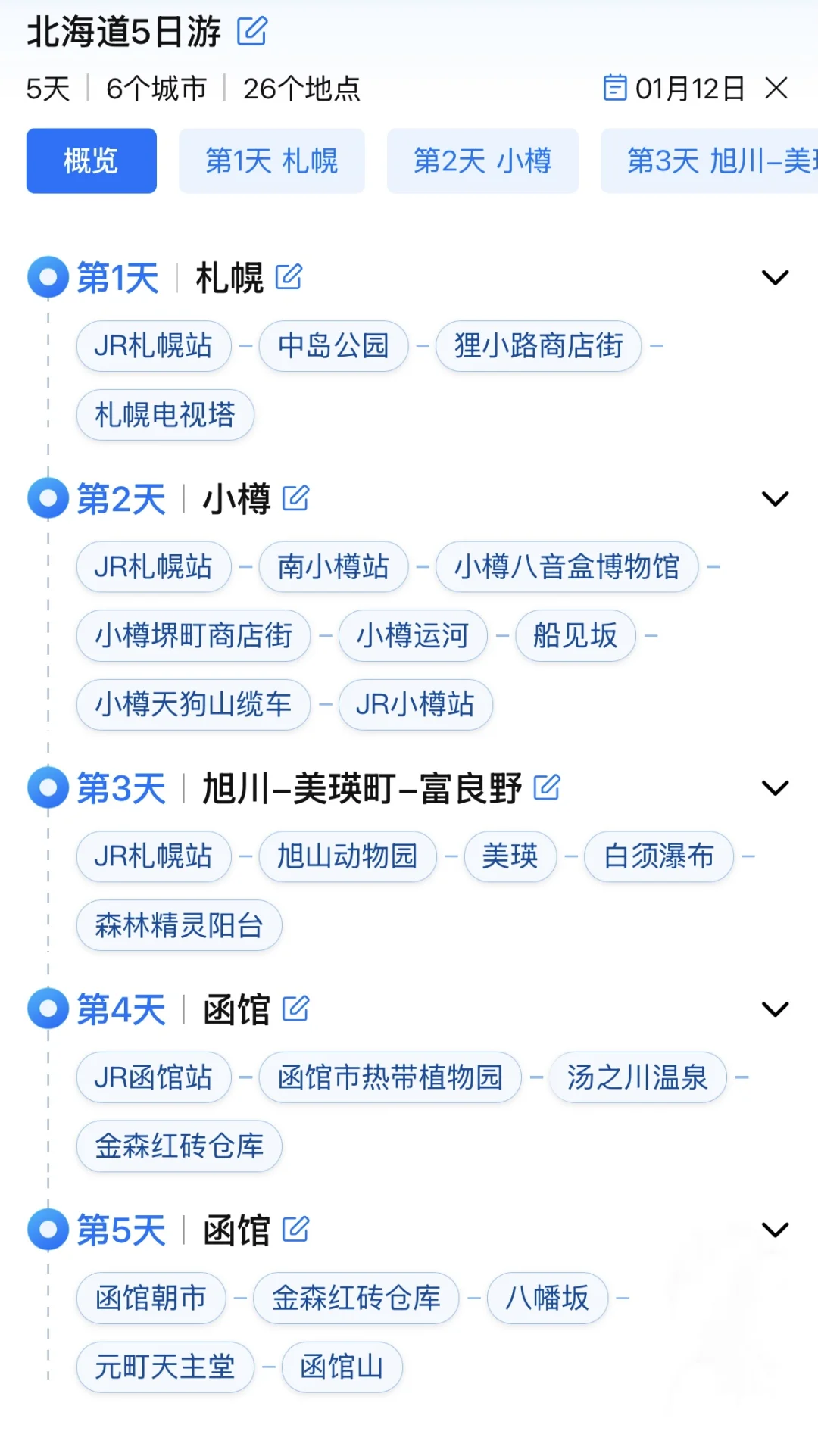 P人北海道旅游攻略。。。🥹满意到睡不着了！