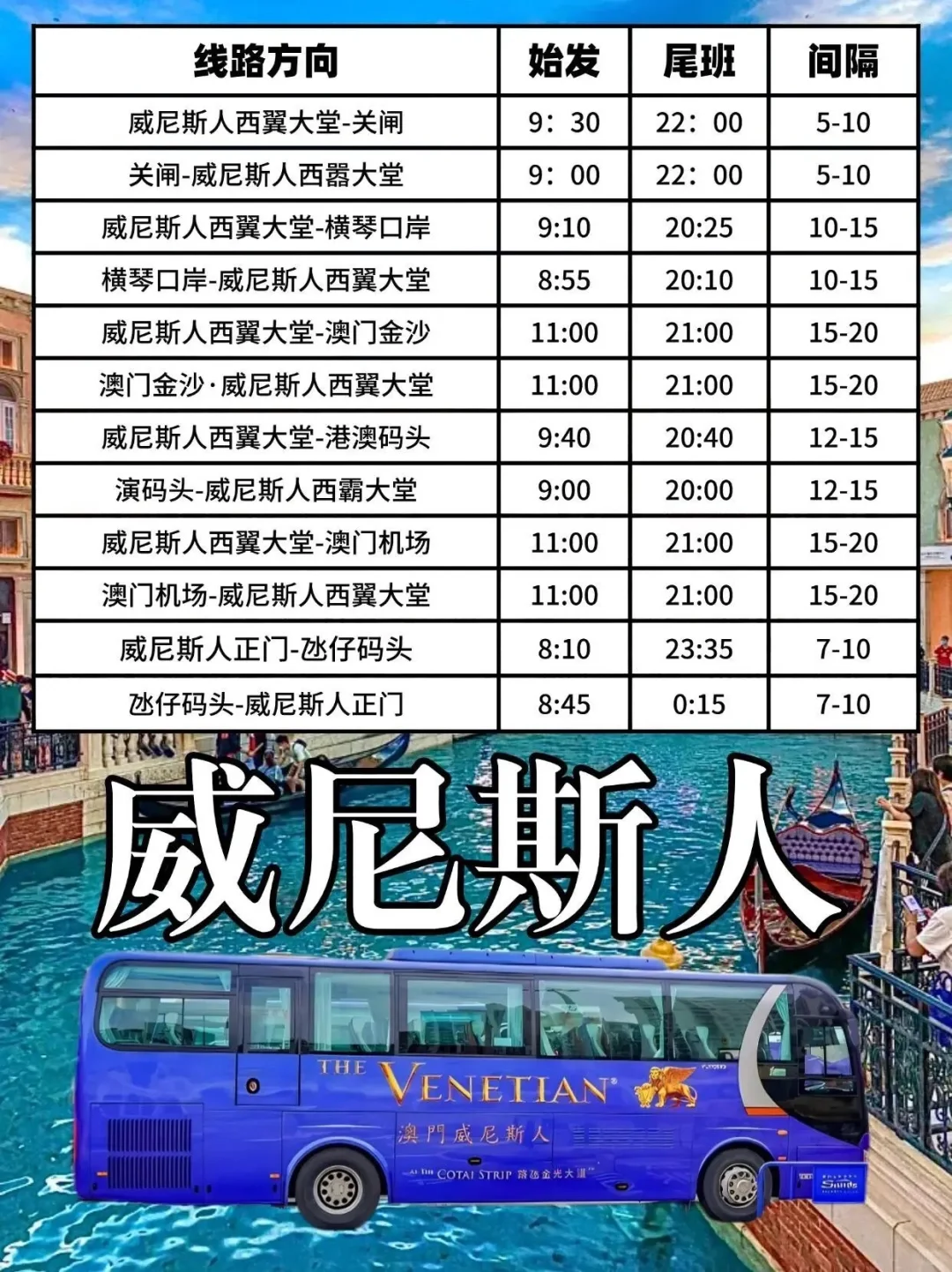 刚从澳门回来心态炸了😭，原来还可以这么玩