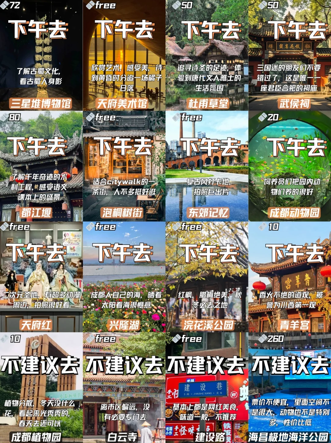 8刷成都❗本人做的攻略已经next level了