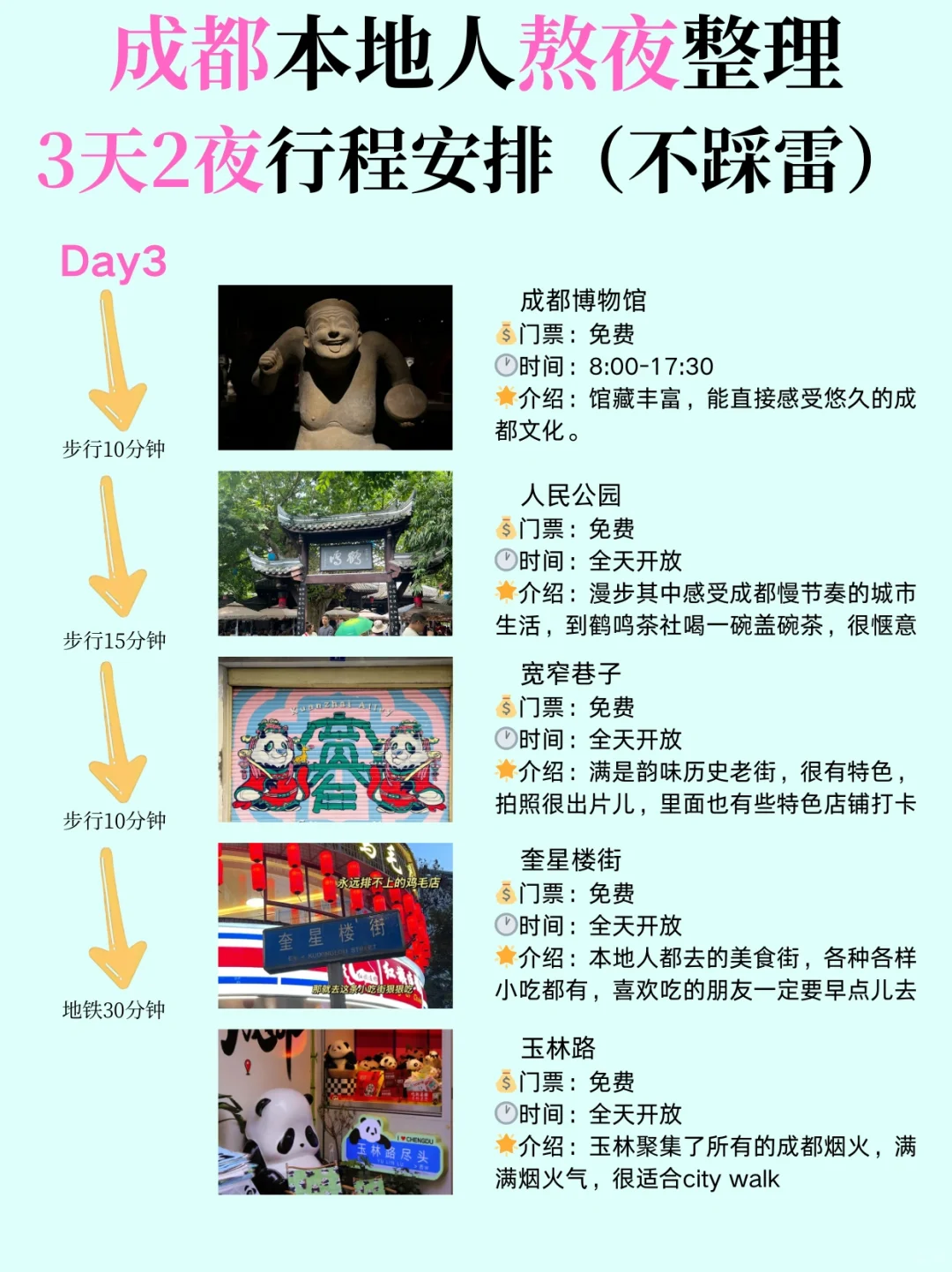 本地人才知道：淡季来成都有多香